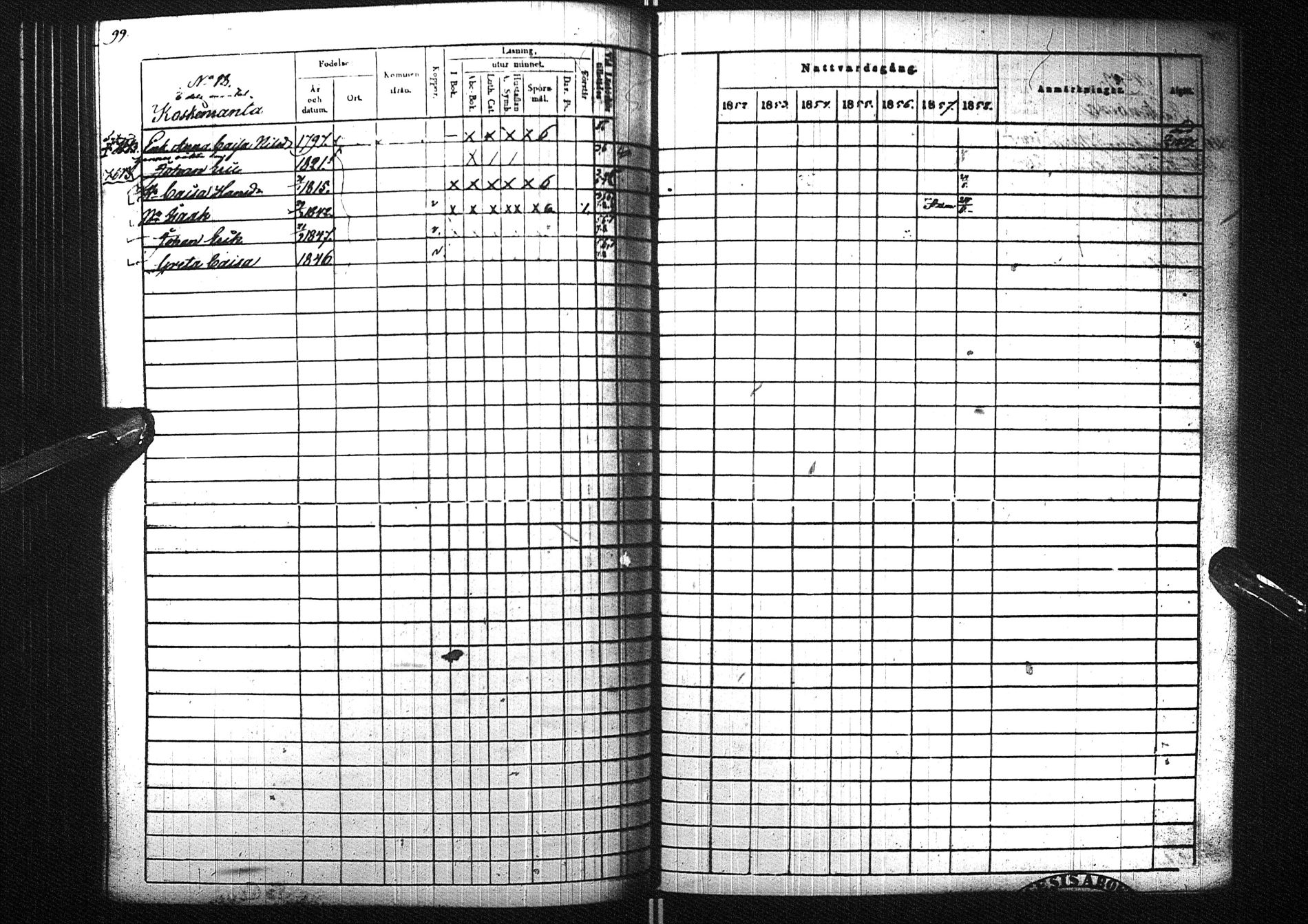 [ ../kirjat/Kirkonkirjat/karunki/rippikirja_1852-1858_ik196/kuvat/99.jpg ]