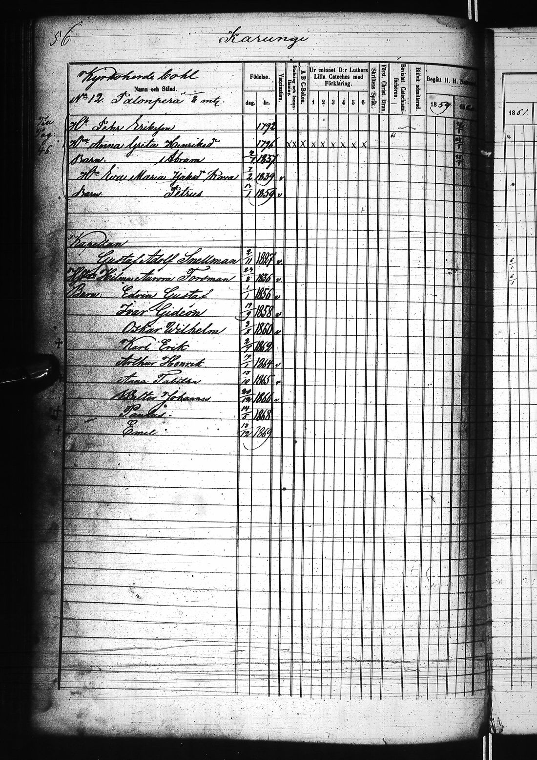 [ ../kirjat/Kirkonkirjat/karunki/rippikirja_1859-1868_ik196/kuvat/119.jpg ]