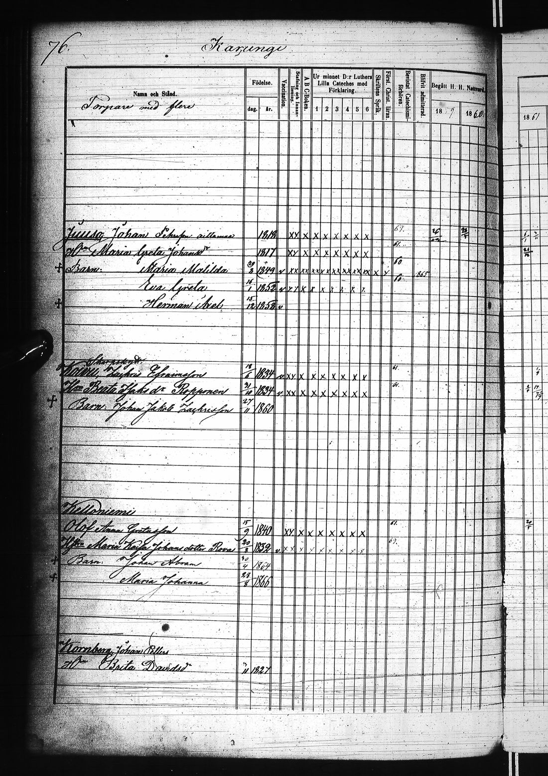 [ ../kirjat/Kirkonkirjat/karunki/rippikirja_1859-1868_ik196/kuvat/159.jpg ]