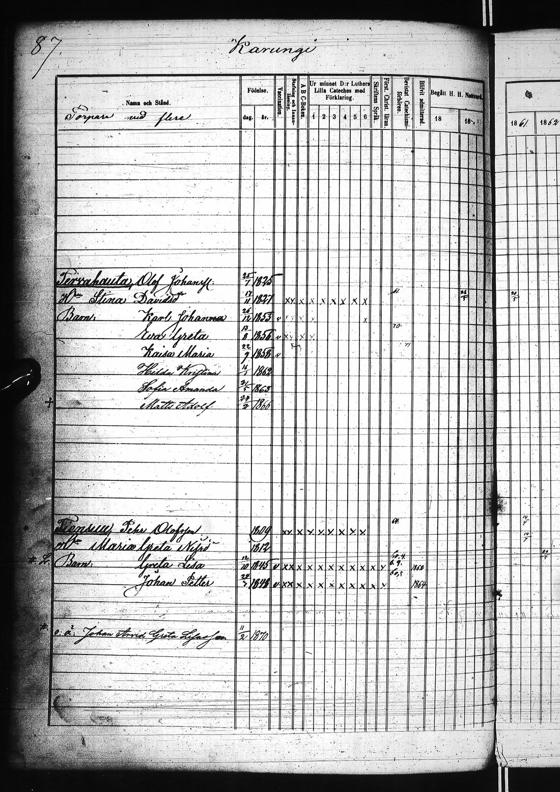 [ ../kirjat/Kirkonkirjat/karunki/rippikirja_1859-1868_ik196/kuvat/181.jpg ]