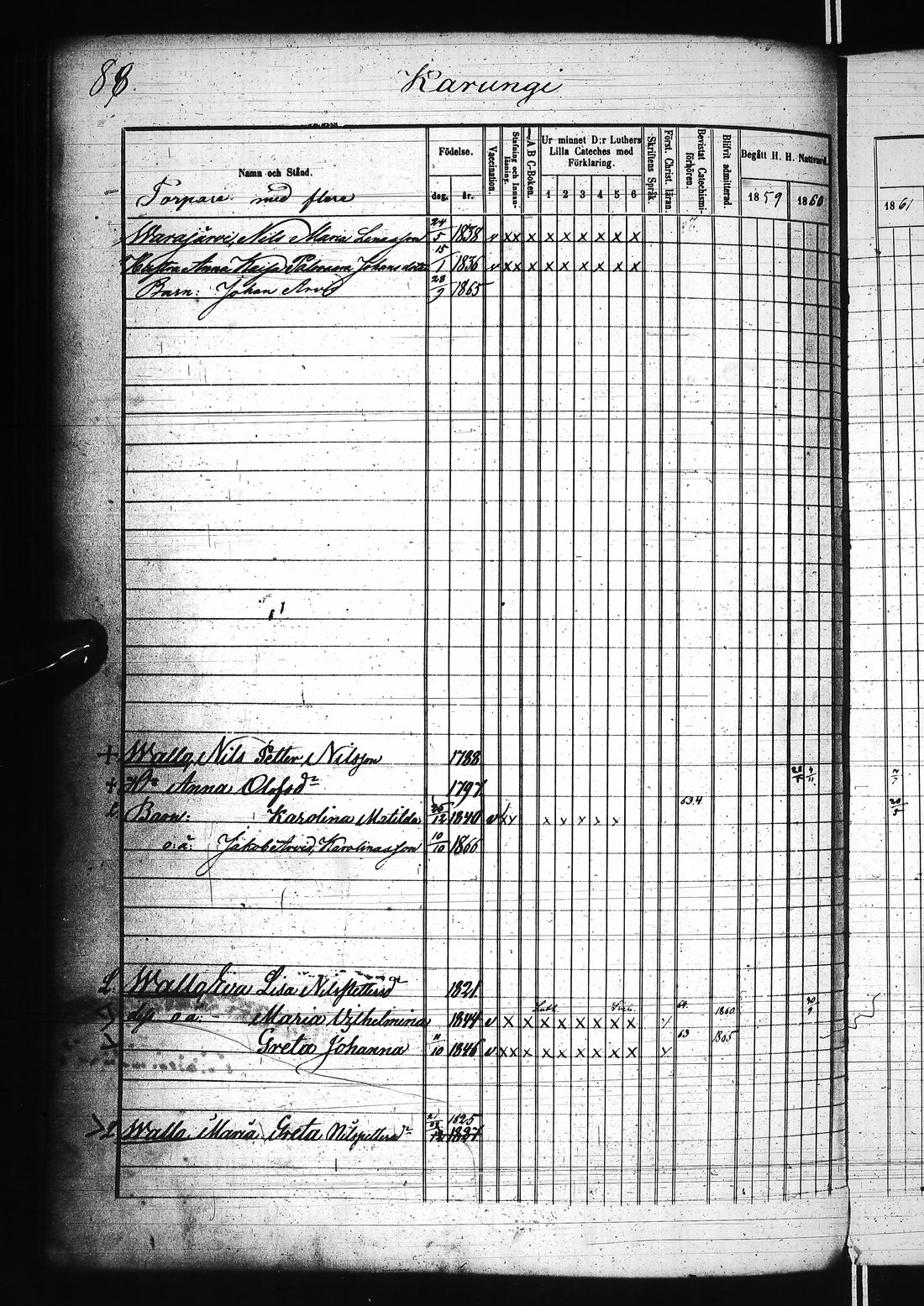 [ ../kirjat/Kirkonkirjat/karunki/rippikirja_1859-1868_ik196/kuvat/183.jpg ]