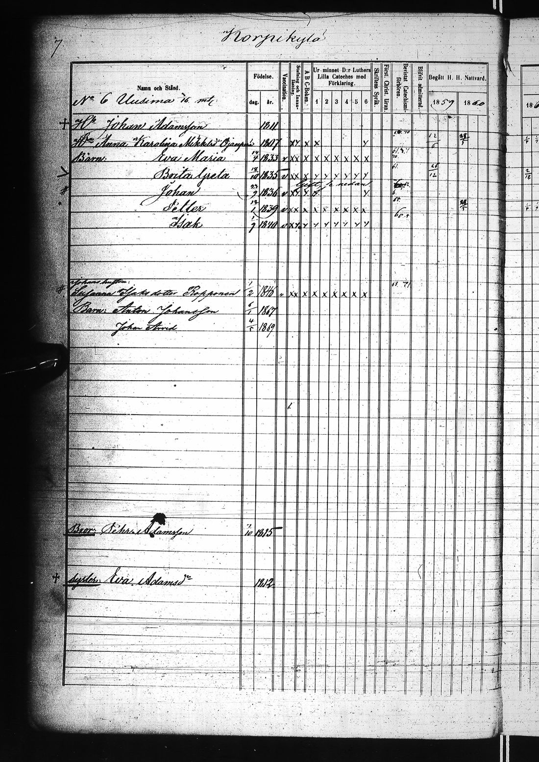 [ ../kirjat/Kirkonkirjat/karunki/rippikirja_1859-1868_ik196/kuvat/21.jpg ]