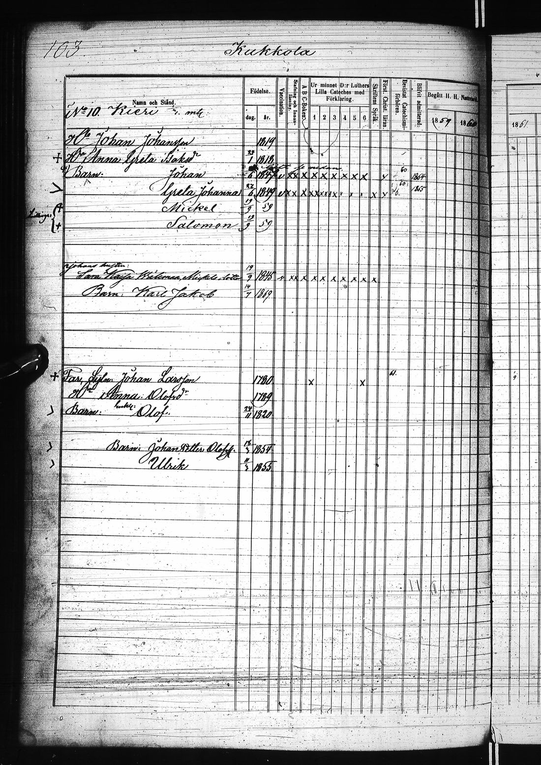[ ../kirjat/Kirkonkirjat/karunki/rippikirja_1859-1868_ik196/kuvat/213.jpg ]