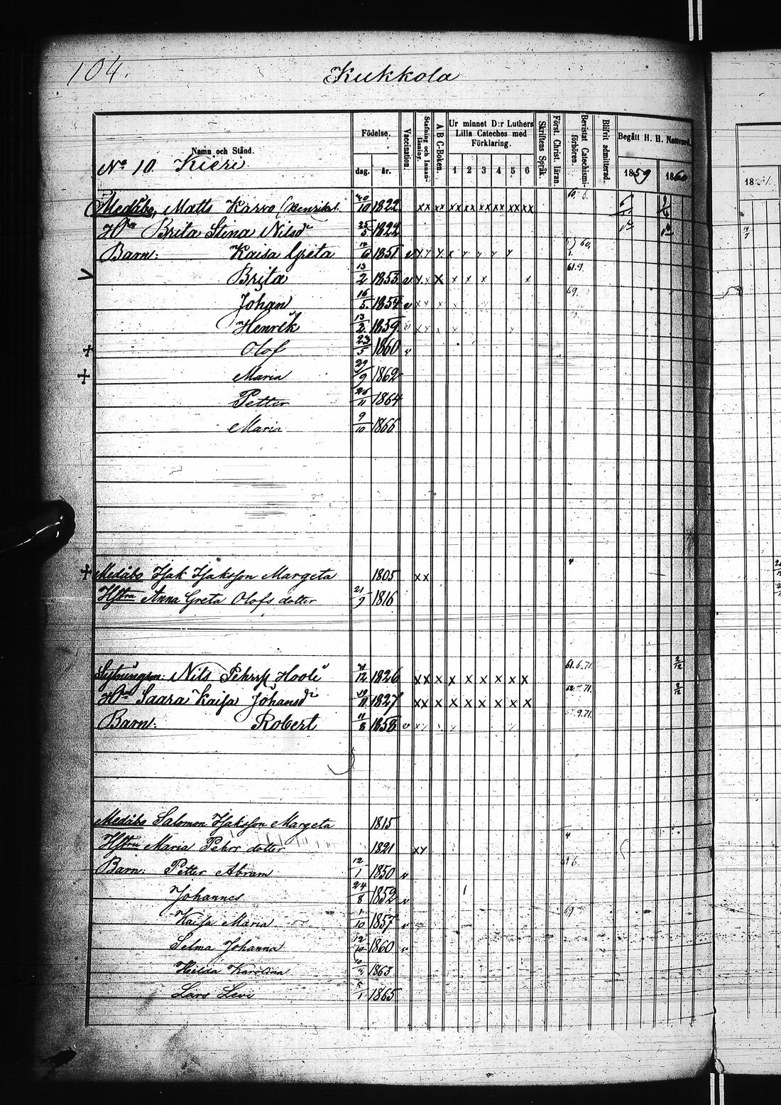 [ ../kirjat/Kirkonkirjat/karunki/rippikirja_1859-1868_ik196/kuvat/215.jpg ]