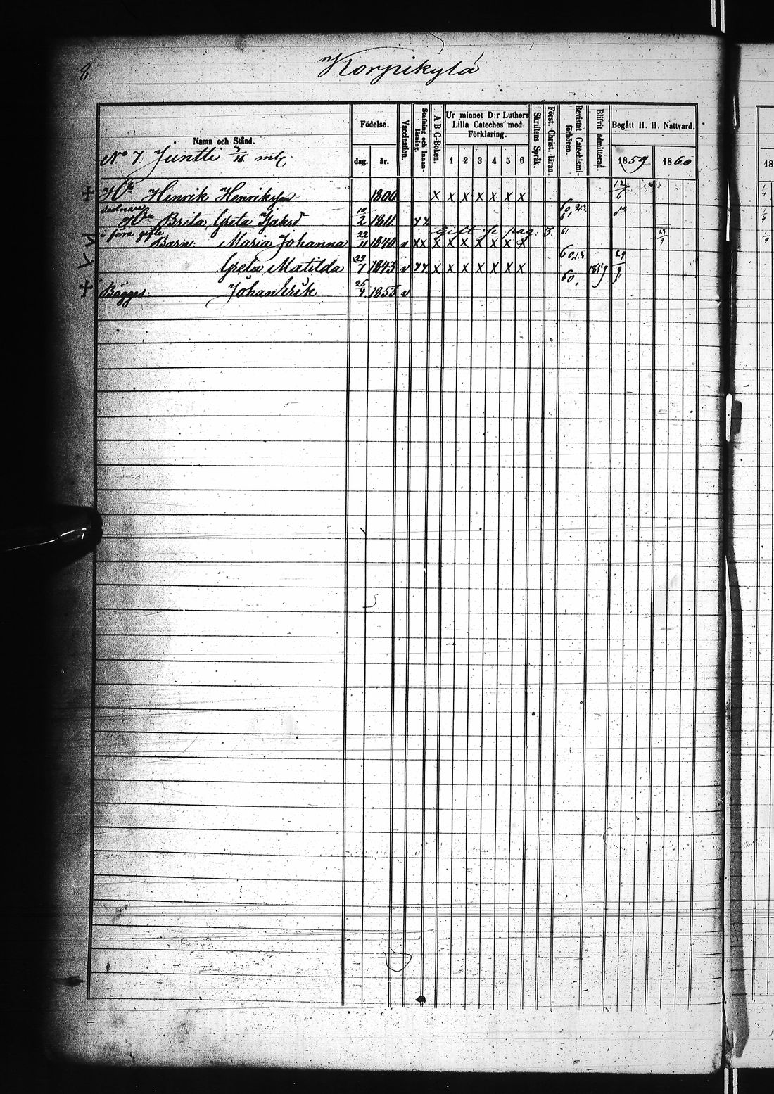 [ ../kirjat/Kirkonkirjat/karunki/rippikirja_1859-1868_ik196/kuvat/23.jpg ]