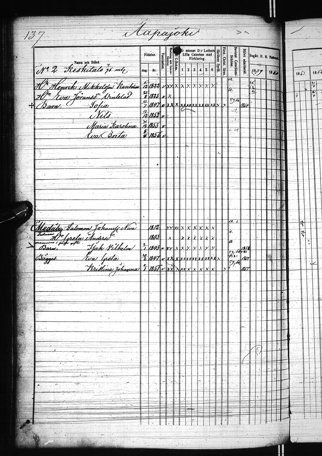 [ ../kirjat/Kirkonkirjat/karunki/rippikirja_1859-1868_ik196/kuvat/281.jpg ]