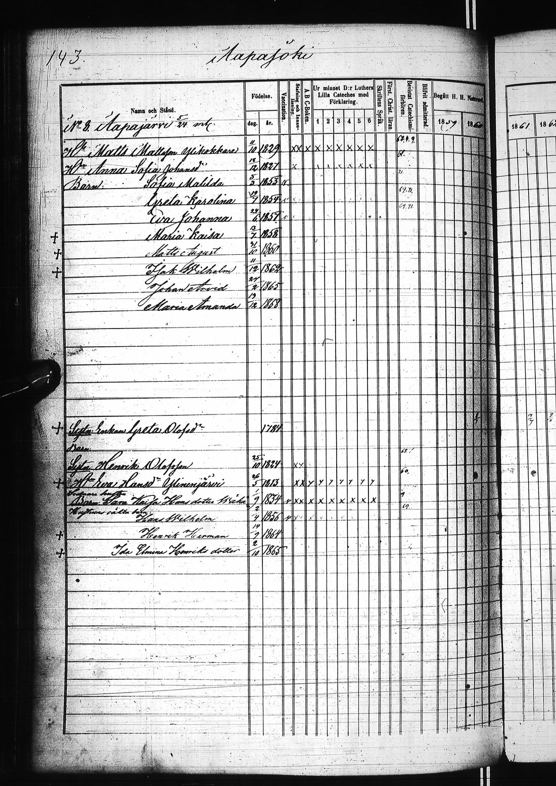 [ ../kirjat/Kirkonkirjat/karunki/rippikirja_1859-1868_ik196/kuvat/293.jpg ]