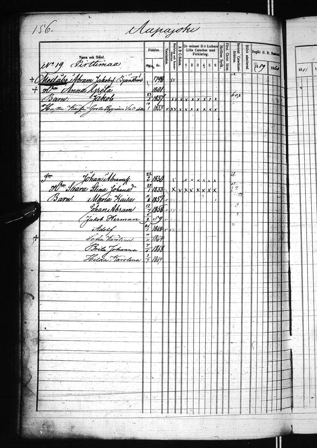[ ../kirjat/Kirkonkirjat/karunki/rippikirja_1859-1868_ik196/kuvat/319.jpg ]