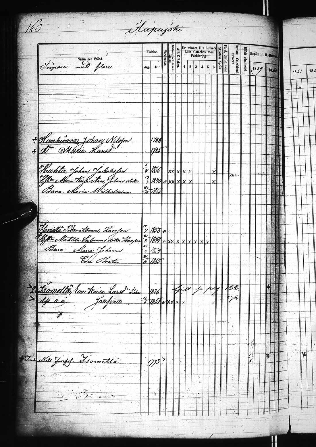 [ ../kirjat/Kirkonkirjat/karunki/rippikirja_1859-1868_ik196/kuvat/327.jpg ]