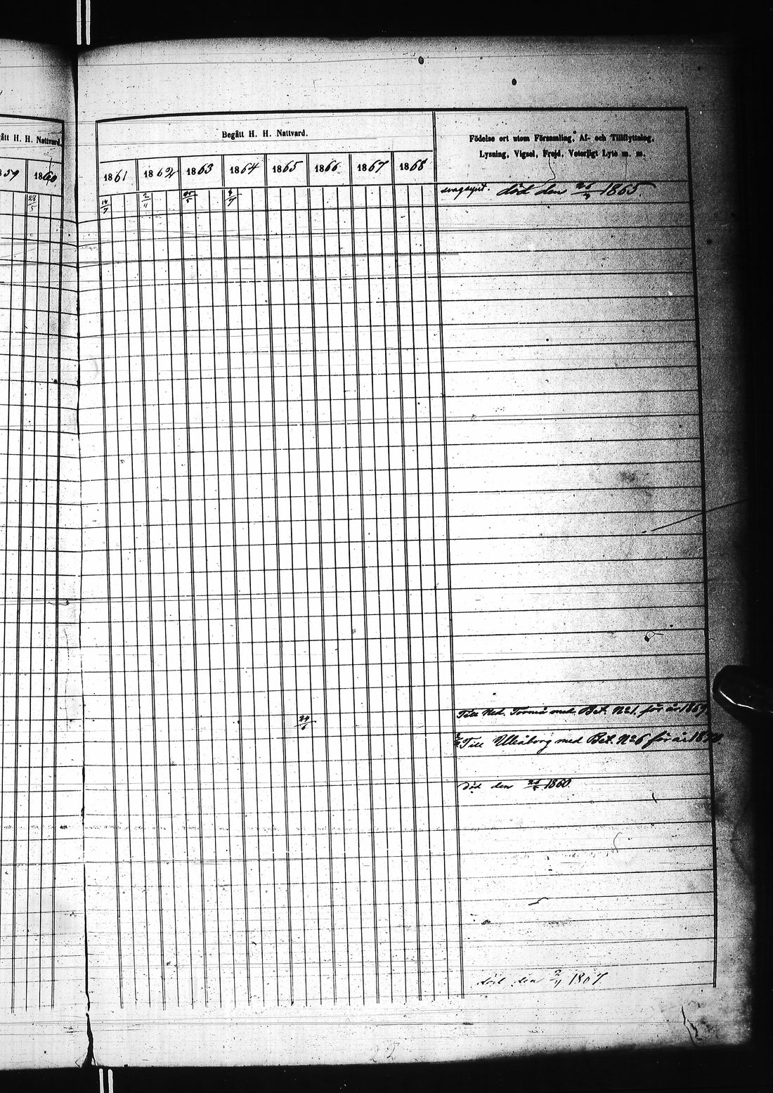 [ ../kirjat/Kirkonkirjat/karunki/rippikirja_1859-1868_ik196/kuvat/344.jpg ]