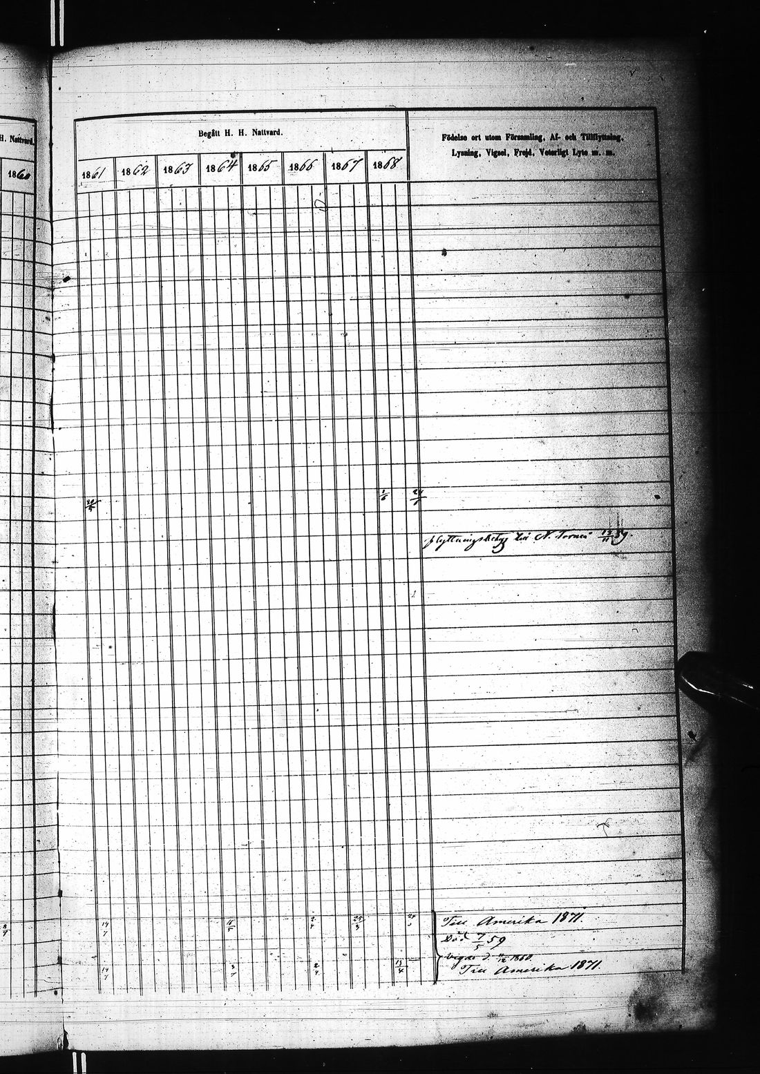 [ ../kirjat/Kirkonkirjat/karunki/rippikirja_1859-1868_ik196/kuvat/346.jpg ]