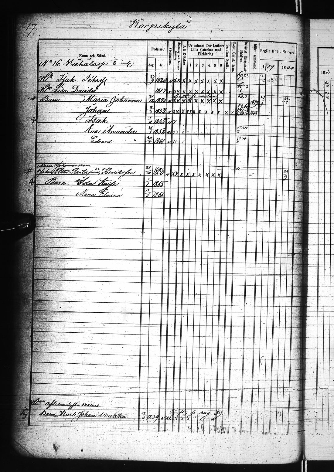 [ ../kirjat/Kirkonkirjat/karunki/rippikirja_1859-1868_ik196/kuvat/41.jpg ]