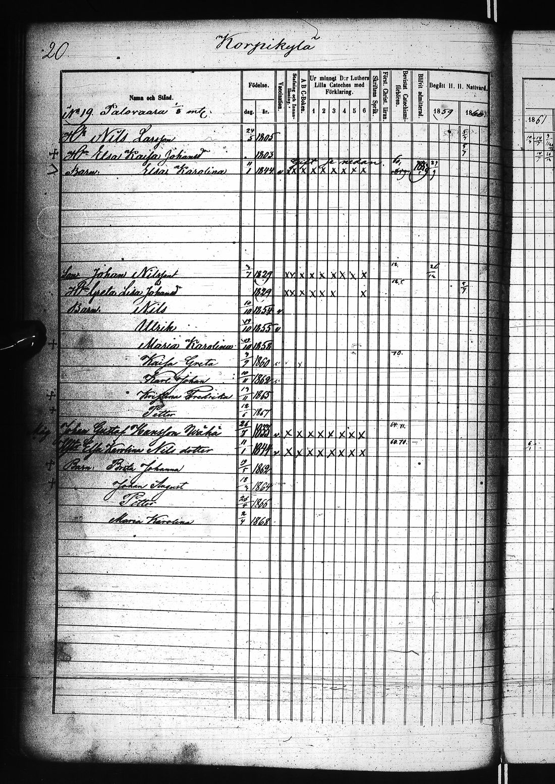 [ ../kirjat/Kirkonkirjat/karunki/rippikirja_1859-1868_ik196/kuvat/47.jpg ]