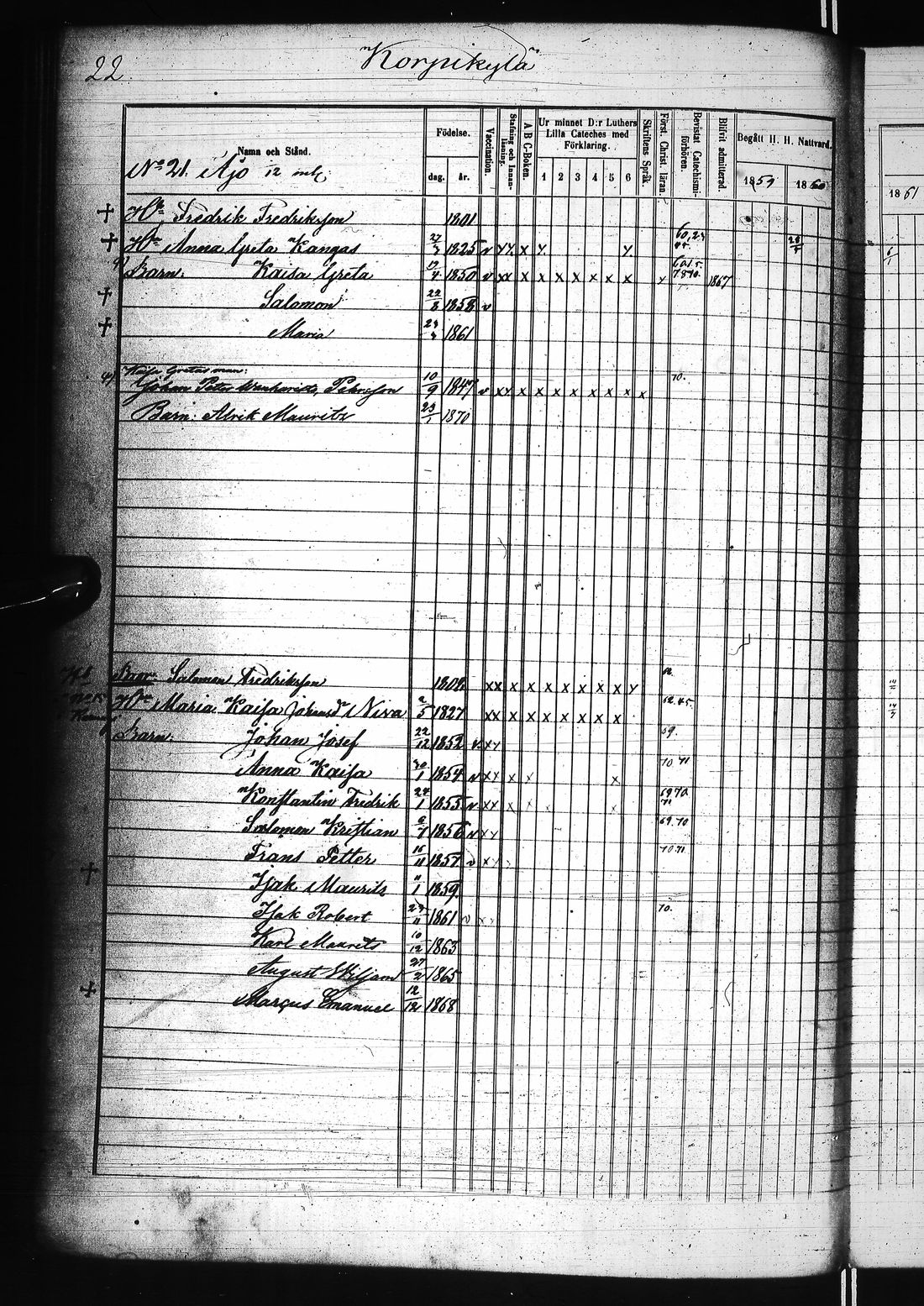 [ ../kirjat/Kirkonkirjat/karunki/rippikirja_1859-1868_ik196/kuvat/51.jpg ]