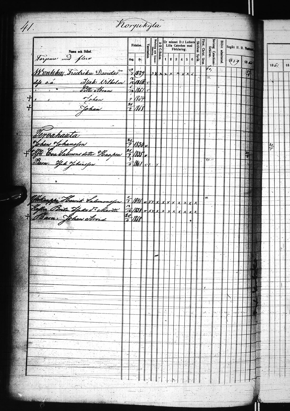 [ ../kirjat/Kirkonkirjat/karunki/rippikirja_1859-1868_ik196/kuvat/89.jpg ]