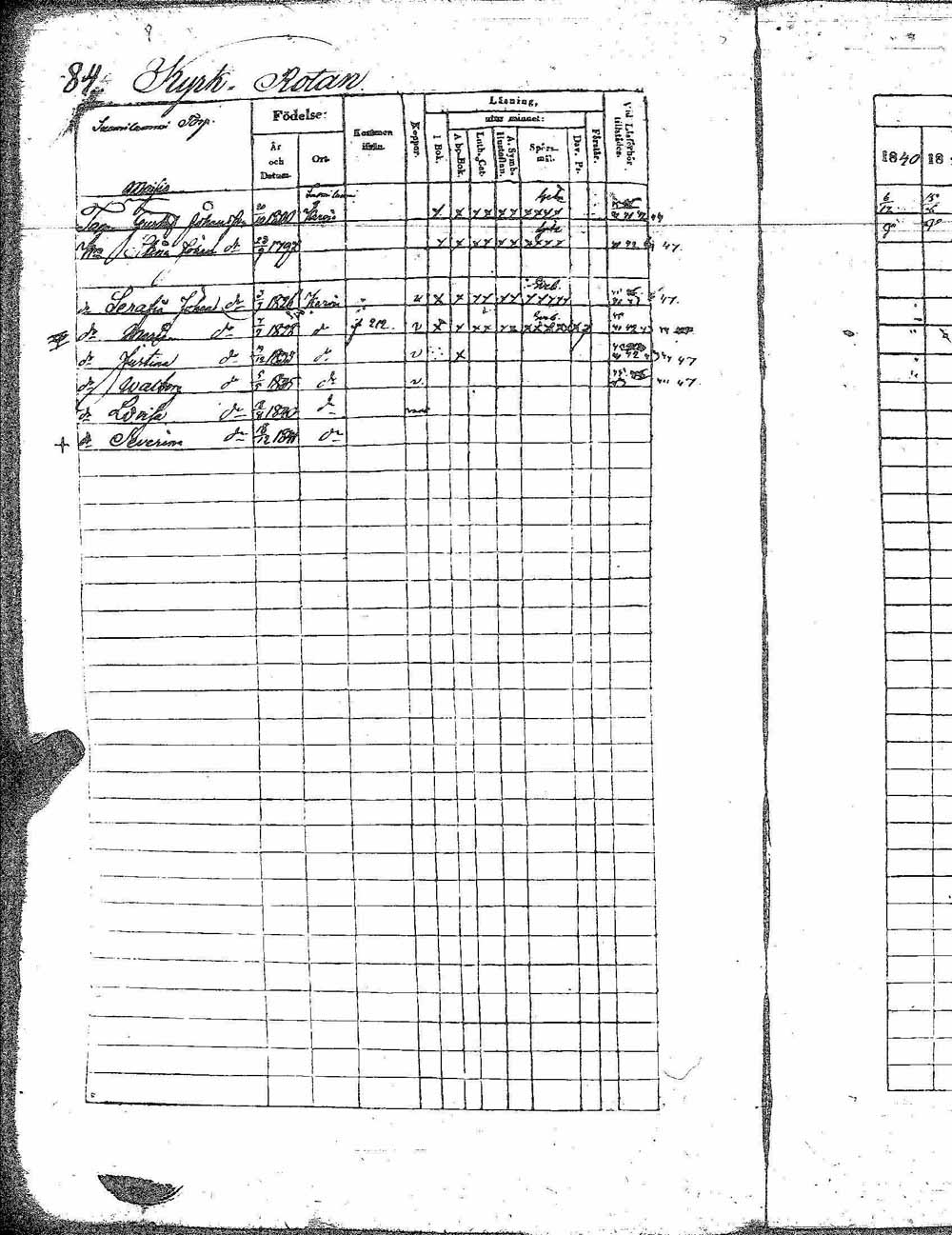 [ ../kirjat/Kirkonkirjat/karvia/rippikirja_1840-1846_jk505/kuvat/178.jpg ]