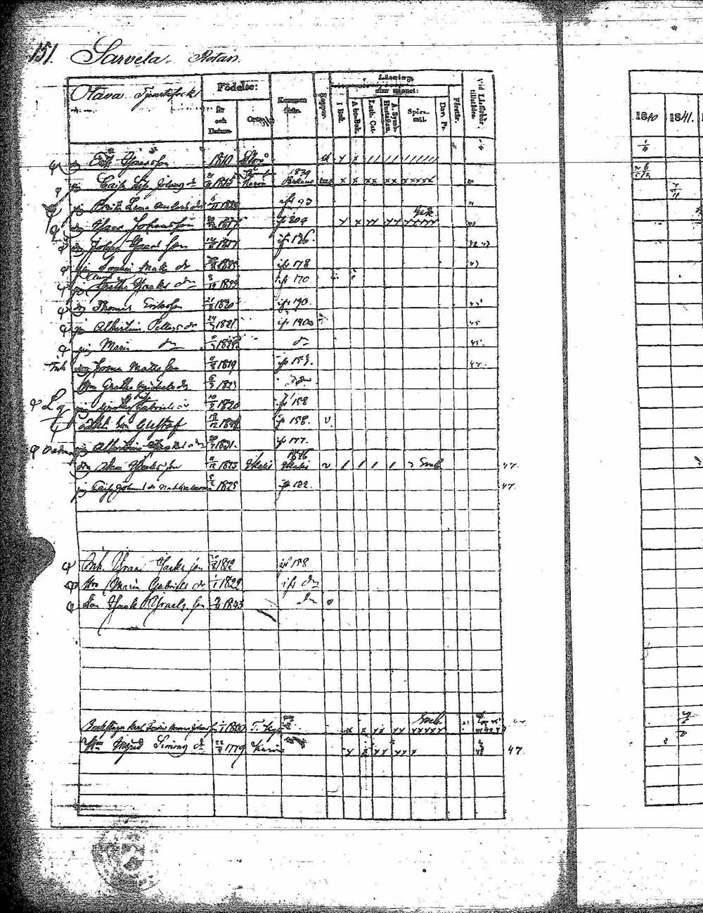 [ ../kirjat/Kirkonkirjat/karvia/rippikirja_1840-1846_jk505/kuvat/316.jpg ]