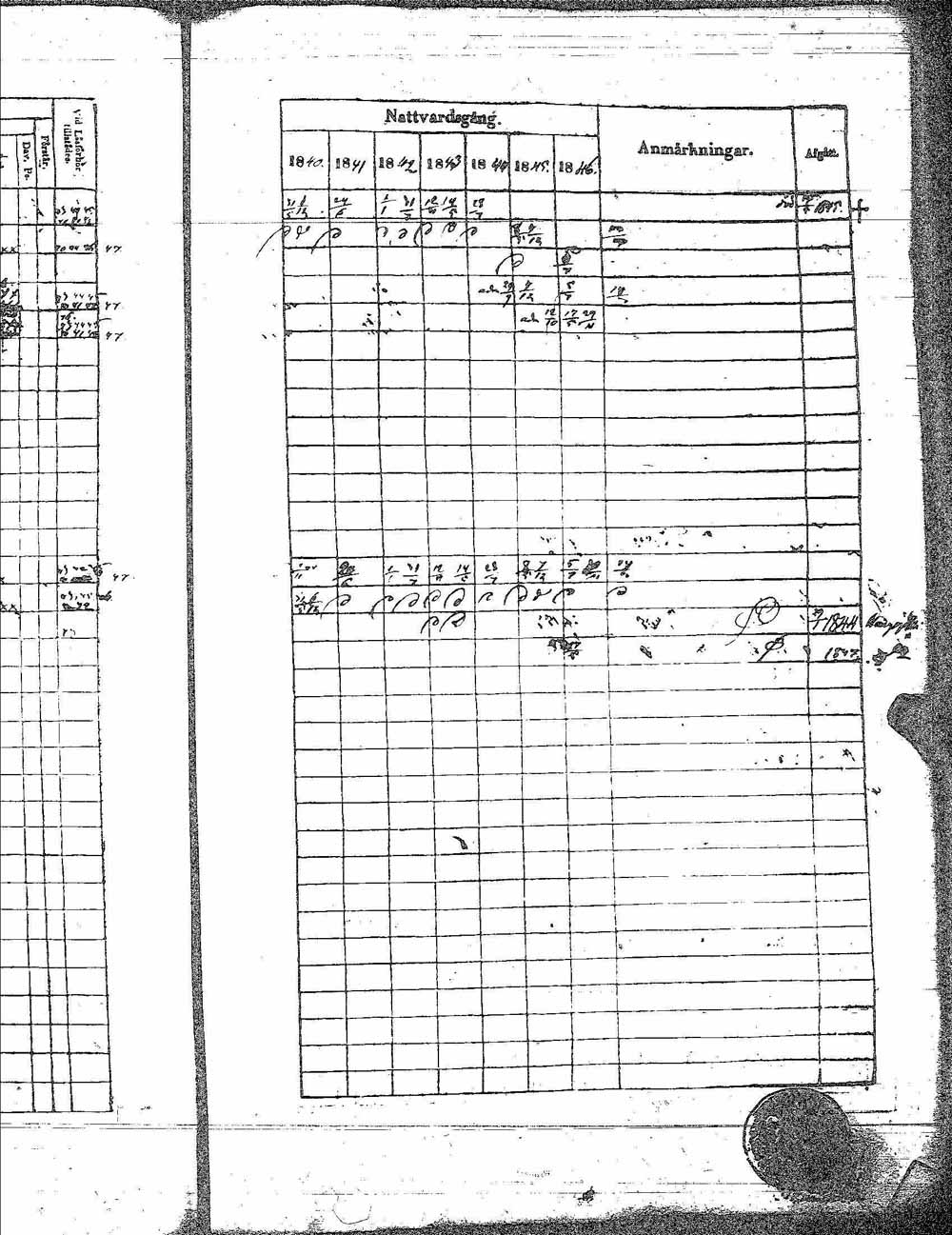 [ ../kirjat/Kirkonkirjat/karvia/rippikirja_1840-1846_jk505/kuvat/319.jpg ]