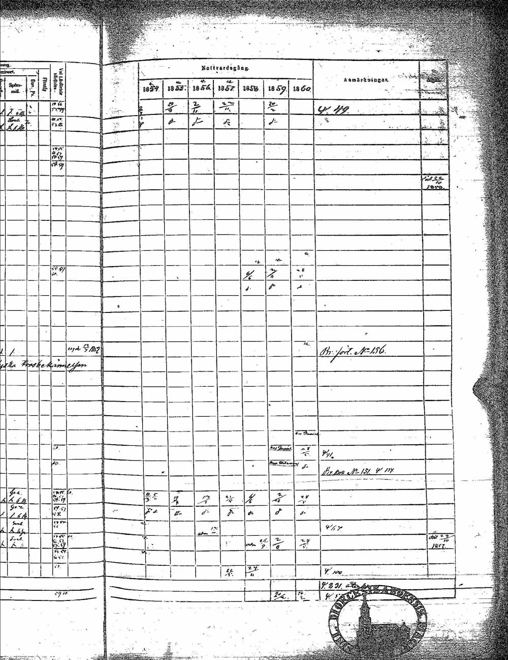 [ ../kirjat/Kirkonkirjat/karvia/rippikirja_1854-1860_jk506/kuvat/151.jpg ]