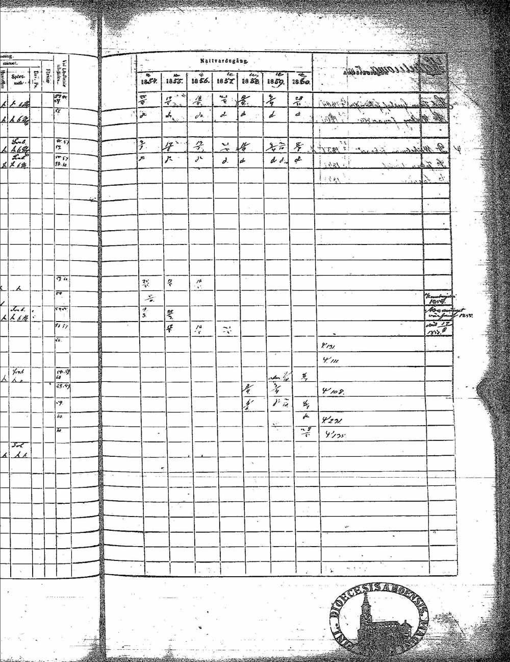 [ ../kirjat/Kirkonkirjat/karvia/rippikirja_1854-1860_jk506/kuvat/245.jpg ]