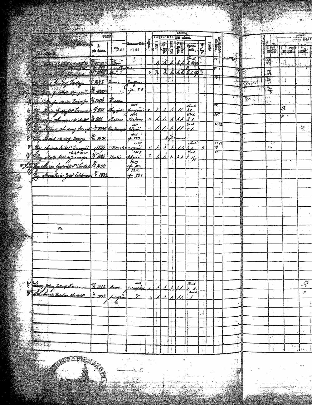 [ ../kirjat/Kirkonkirjat/karvia/rippikirja_1854-1860_jk506/kuvat/512.jpg ]