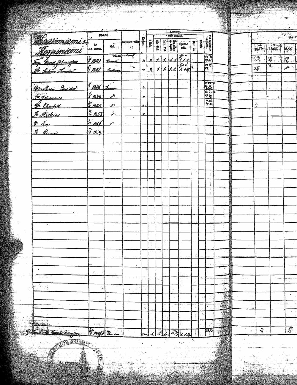 [ ../kirjat/Kirkonkirjat/karvia/rippikirja_1854-1860_jk506/kuvat/532.jpg ]