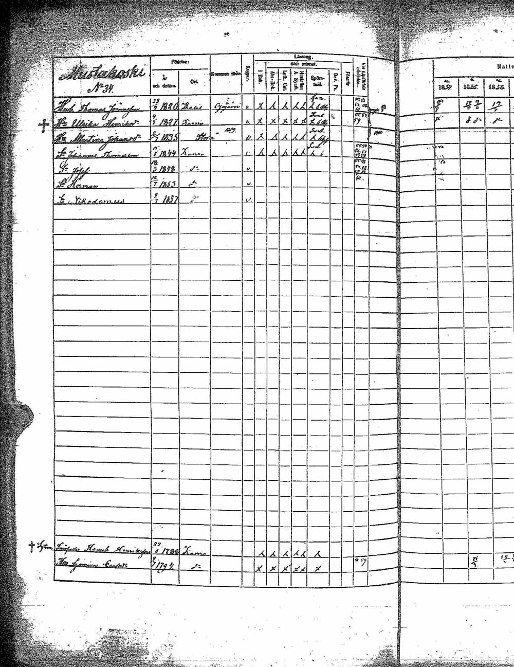 [ ../kirjat/Kirkonkirjat/karvia/rippikirja_1854-1860_jk506/kuvat/558.jpg ]