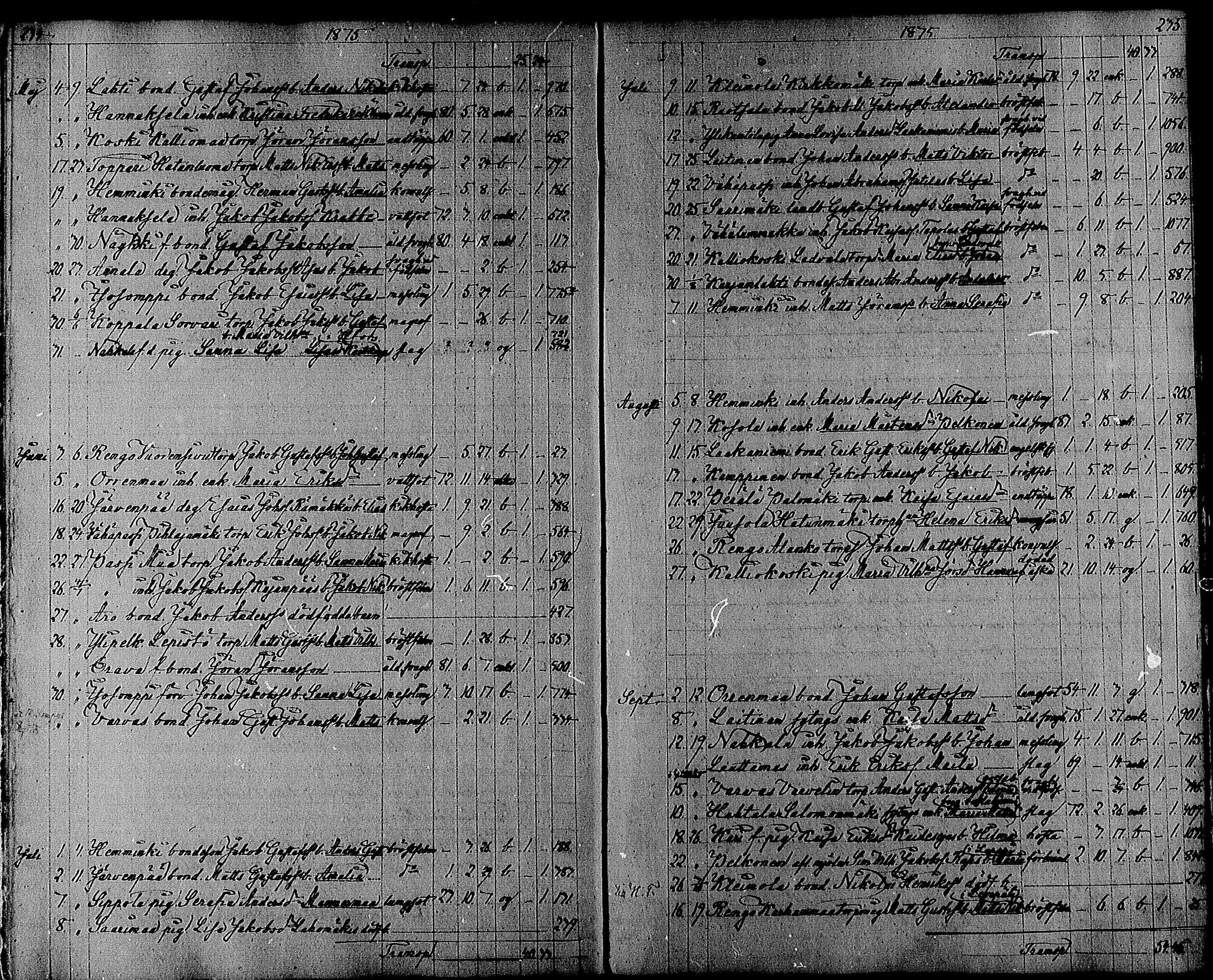 [ kuvat/119.jpg ]