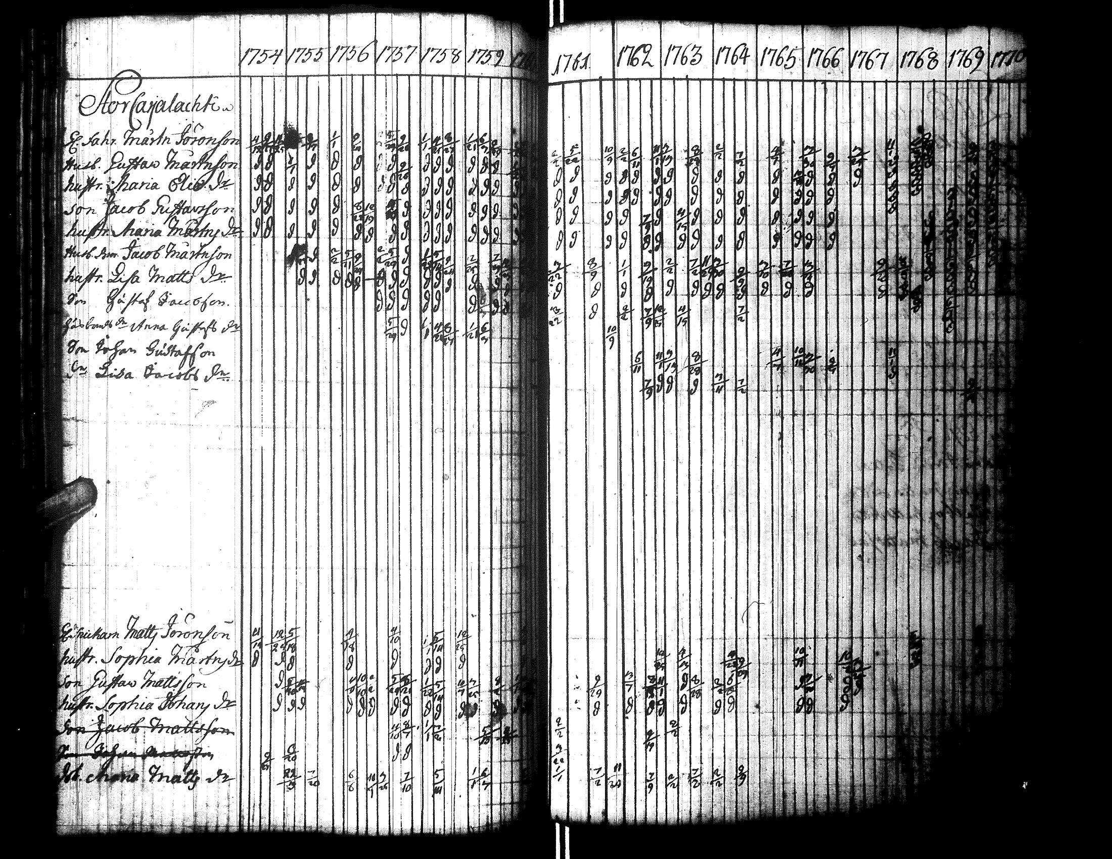 [ kuvat/108.jpg ]