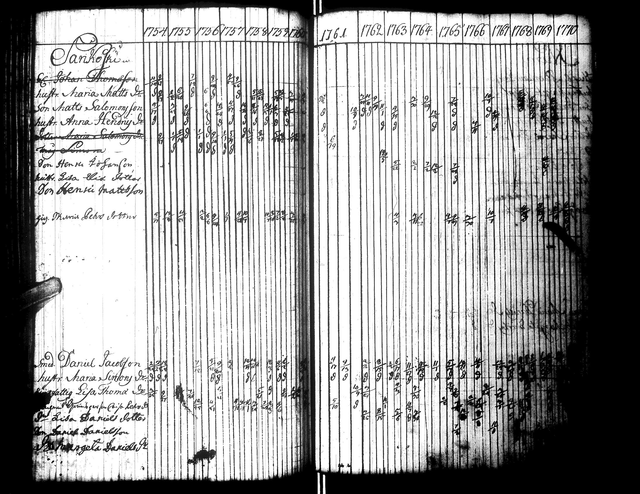 [ kuvat/117.jpg ]