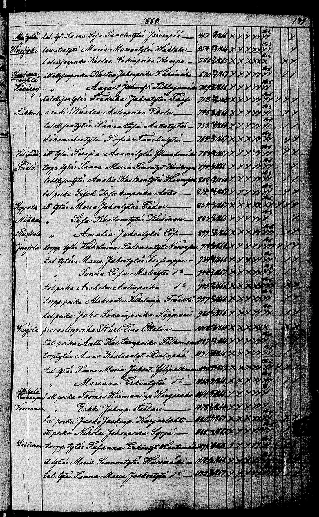 [ kuvat/128.jpg ]