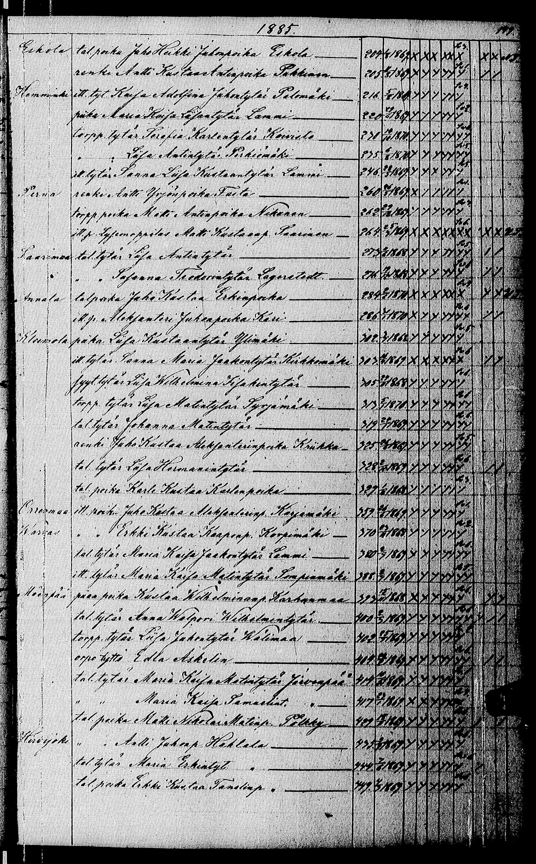 [ kuvat/140.jpg ]