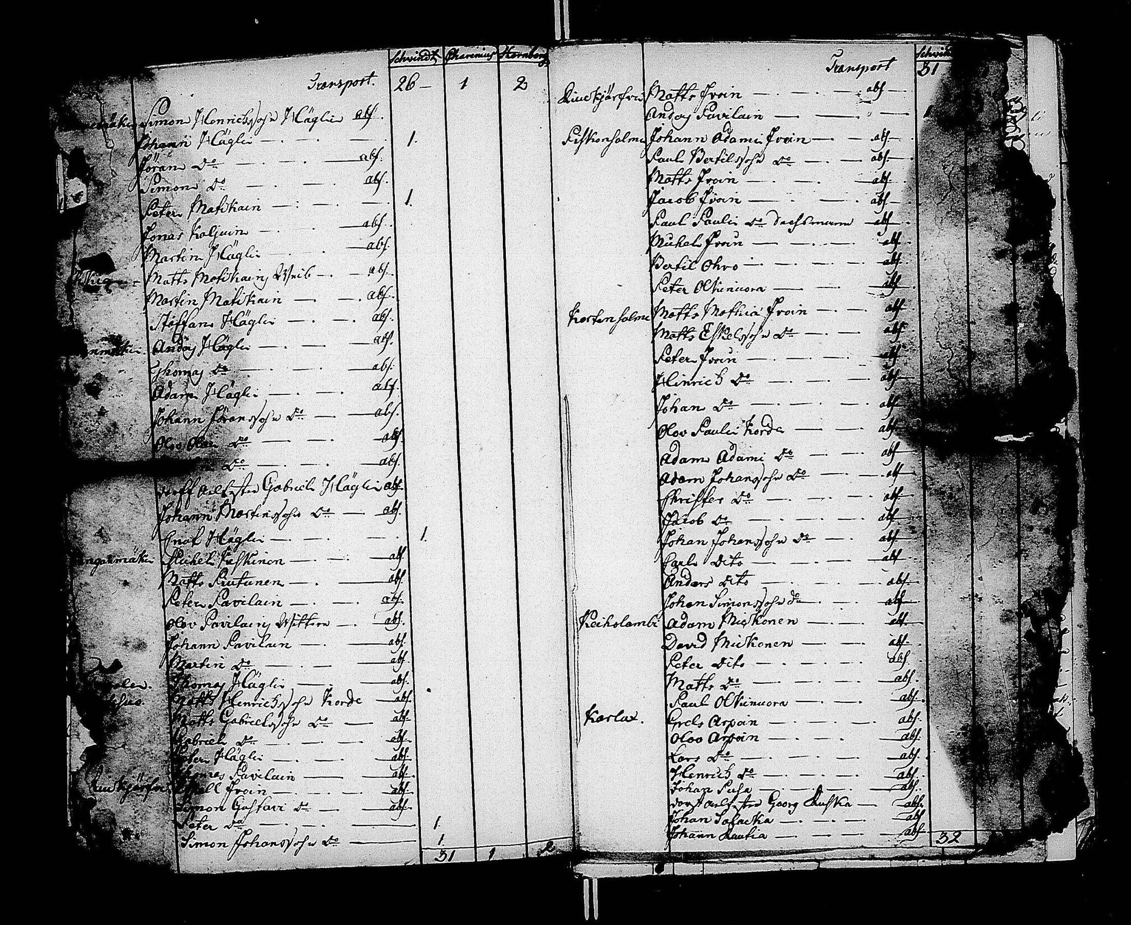 [ ../kirjat/Kirkonkirjat/kaukola/asiakirjoja_1768-1846_uk559/kuvat/10.jpg ]
