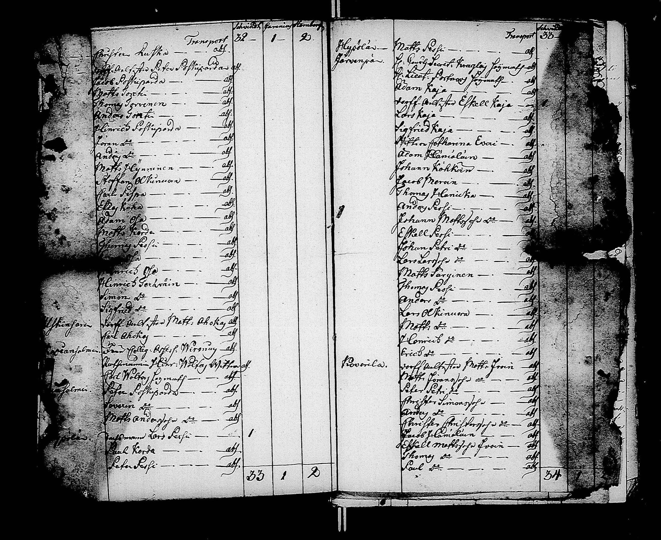 [ ../kirjat/Kirkonkirjat/kaukola/asiakirjoja_1768-1846_uk559/kuvat/11.jpg ]