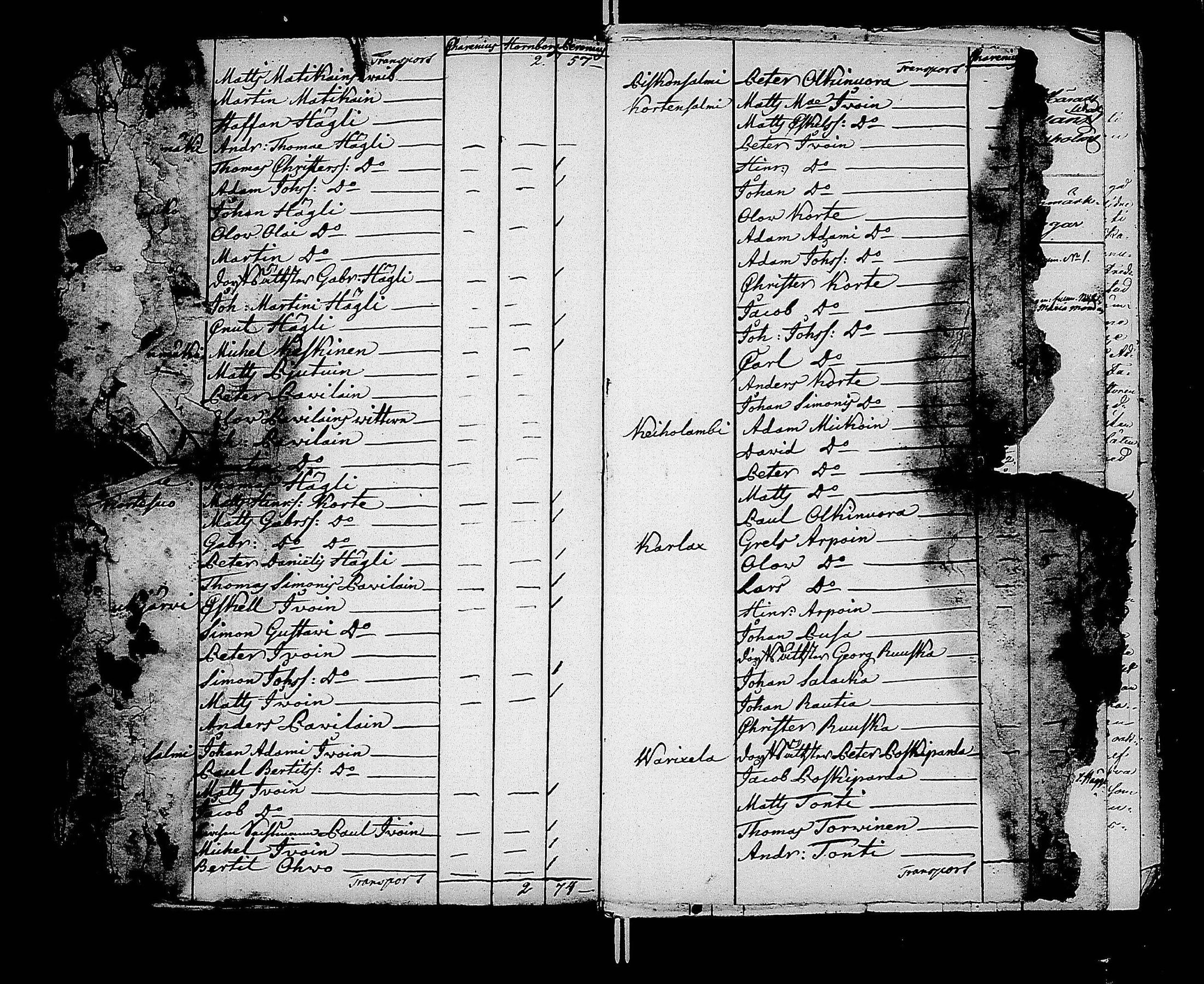 [ ../kirjat/Kirkonkirjat/kaukola/asiakirjoja_1768-1846_uk559/kuvat/16.jpg ]
