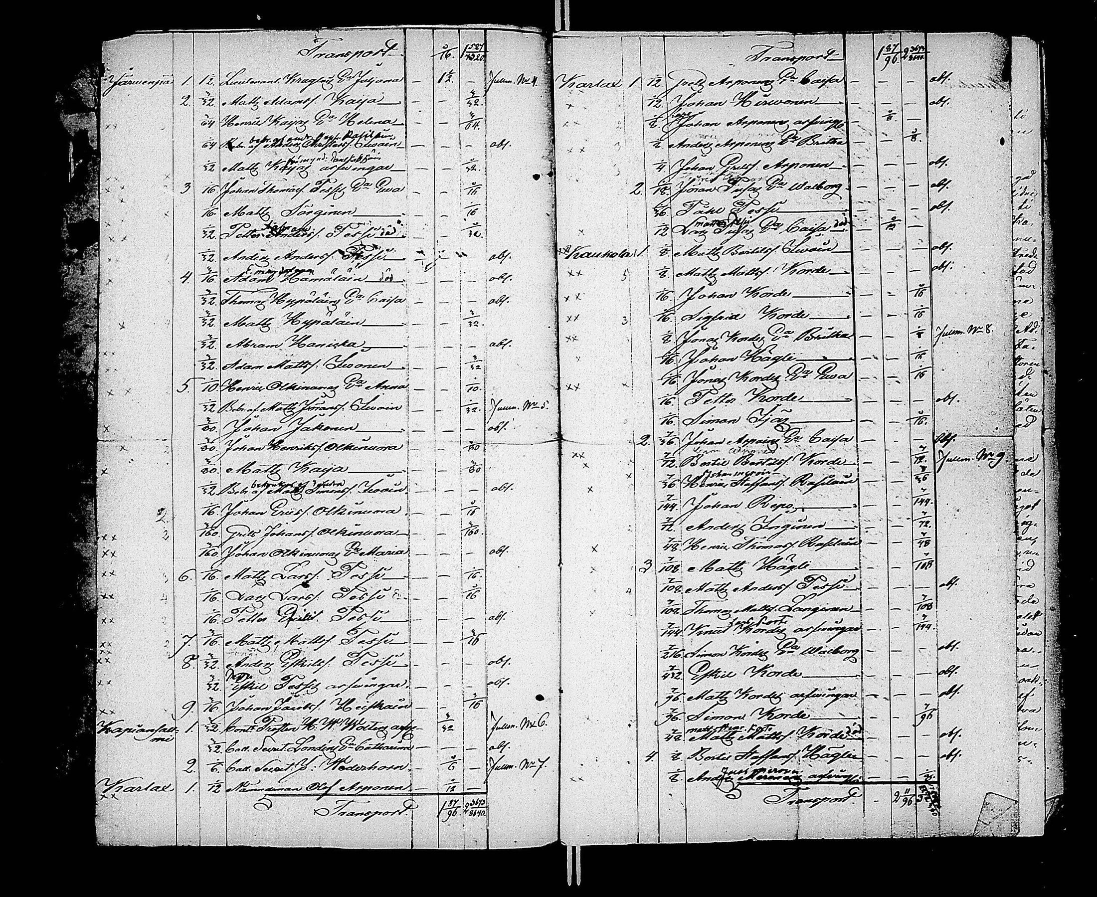 [ ../kirjat/Kirkonkirjat/kaukola/asiakirjoja_1768-1846_uk559/kuvat/20.jpg ]