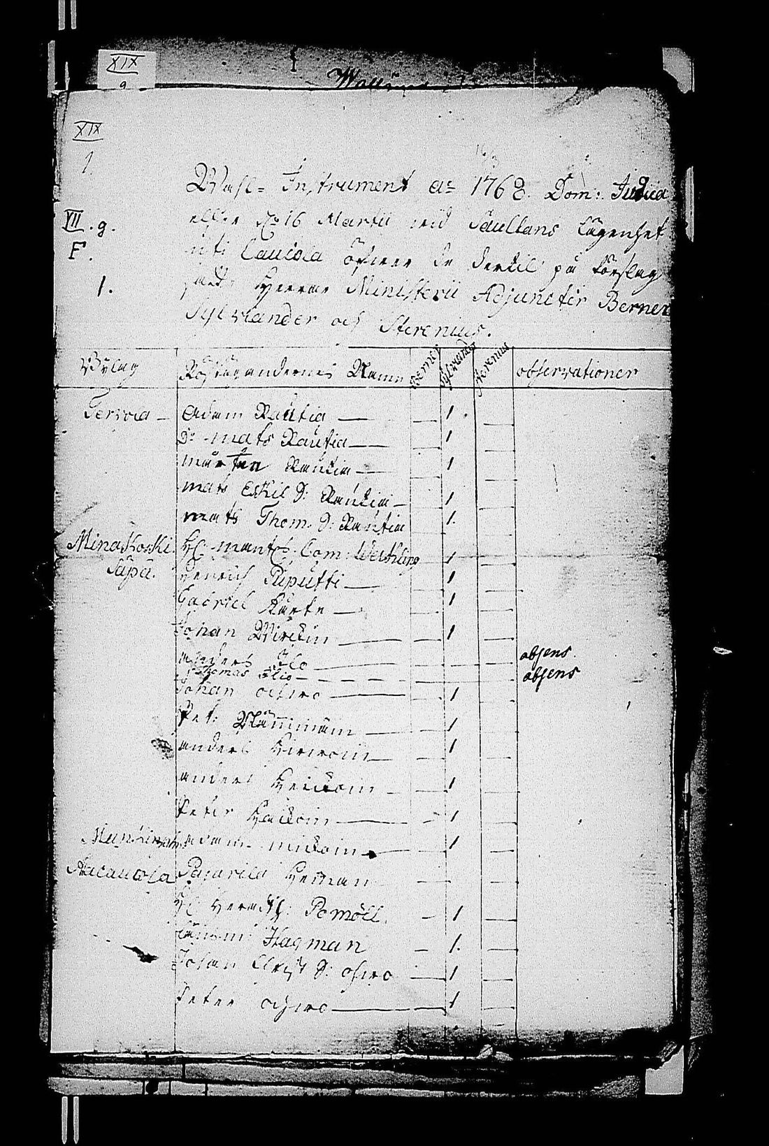 [ ../kirjat/Kirkonkirjat/kaukola/asiakirjoja_1768-1846_uk559/kuvat/3.jpg ]