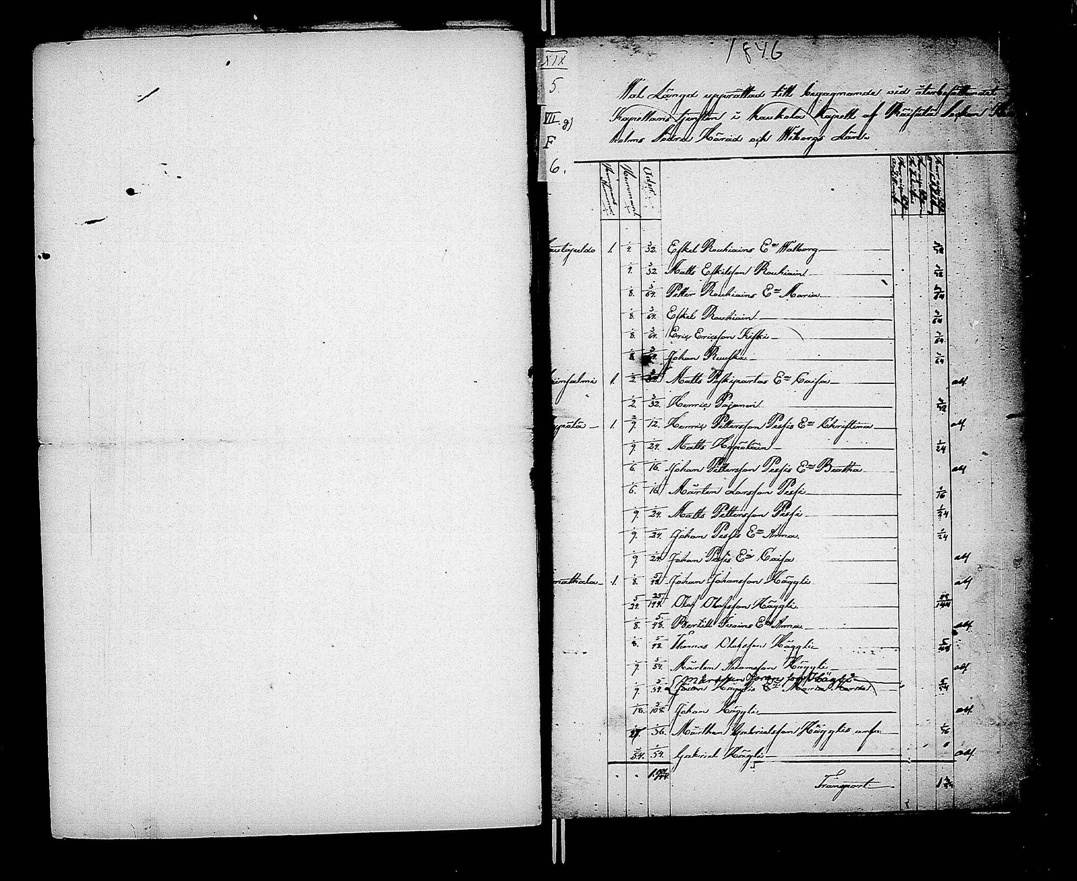 [ ../kirjat/Kirkonkirjat/kaukola/asiakirjoja_1768-1846_uk559/kuvat/30.jpg ]