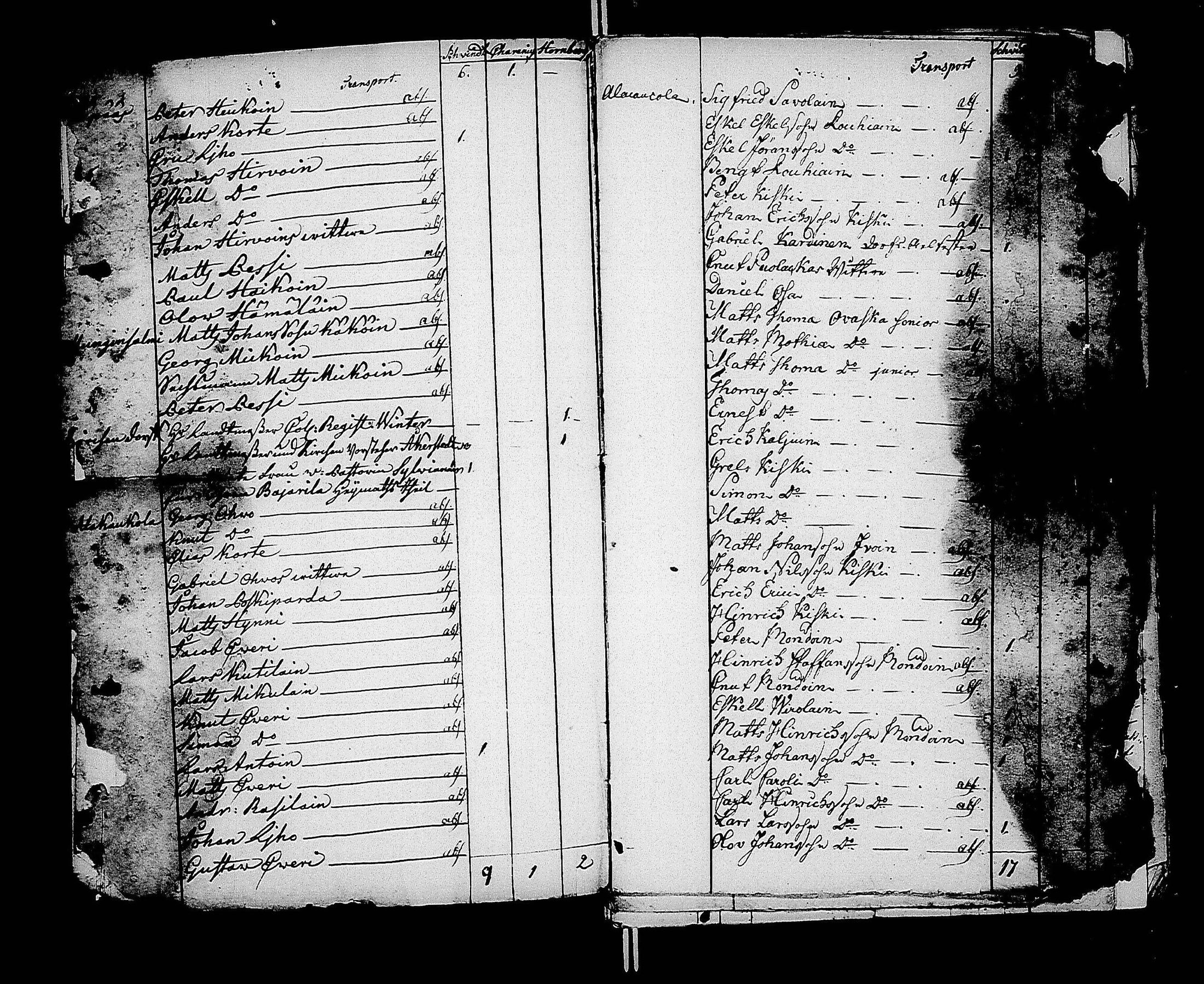 [ ../kirjat/Kirkonkirjat/kaukola/asiakirjoja_1768-1846_uk559/kuvat/8.jpg ]