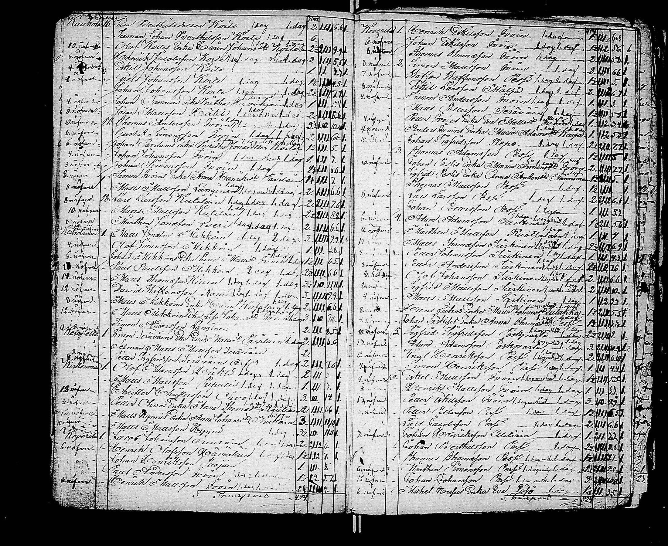 [ ../kirjat/Kirkonkirjat/kaukola/asiakirjoja_1839-1854_uk559/kuvat/109.jpg ]