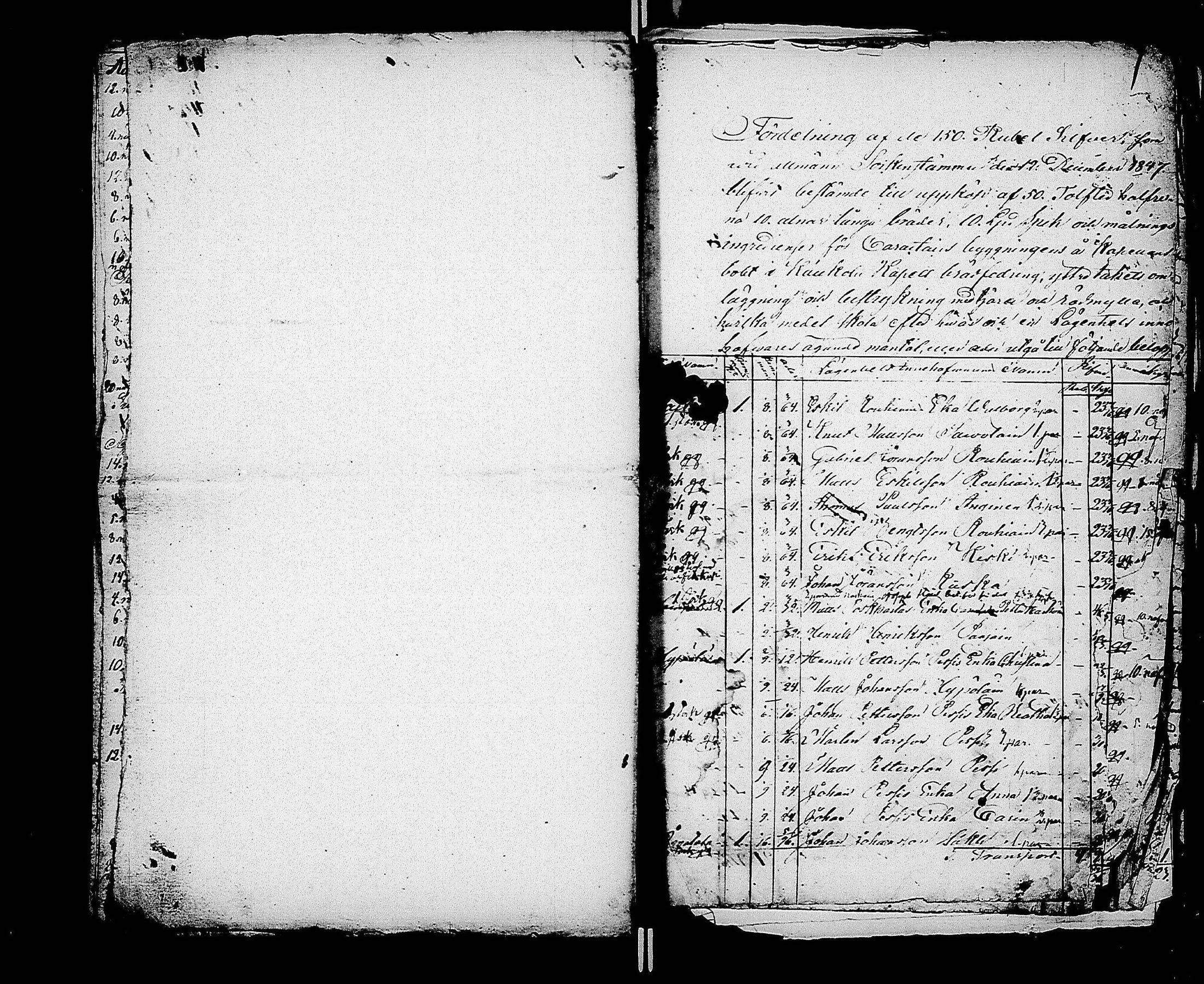 [ ../kirjat/Kirkonkirjat/kaukola/asiakirjoja_1839-1854_uk559/kuvat/112.jpg ]