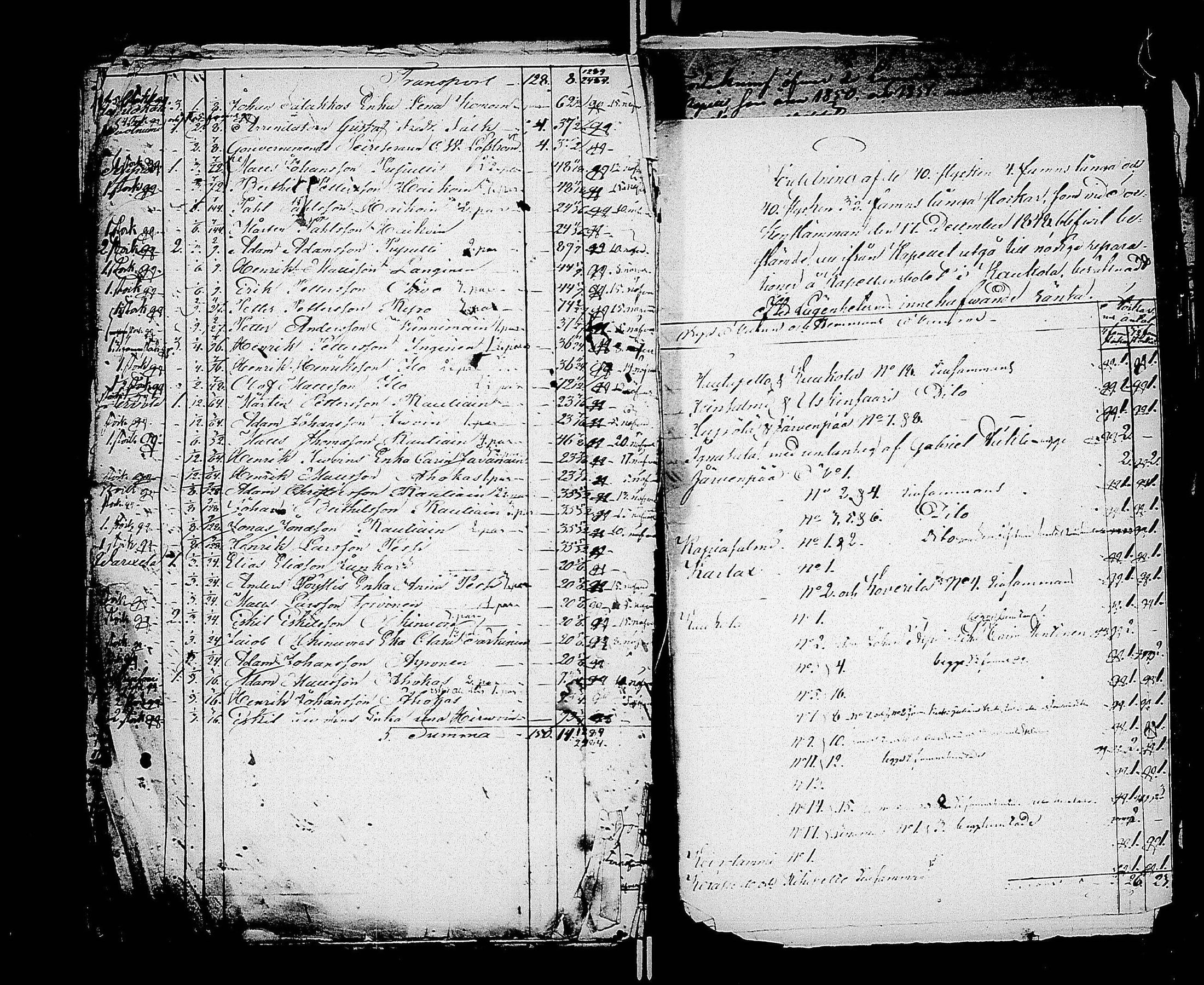 [ ../kirjat/Kirkonkirjat/kaukola/asiakirjoja_1839-1854_uk559/kuvat/118.jpg ]