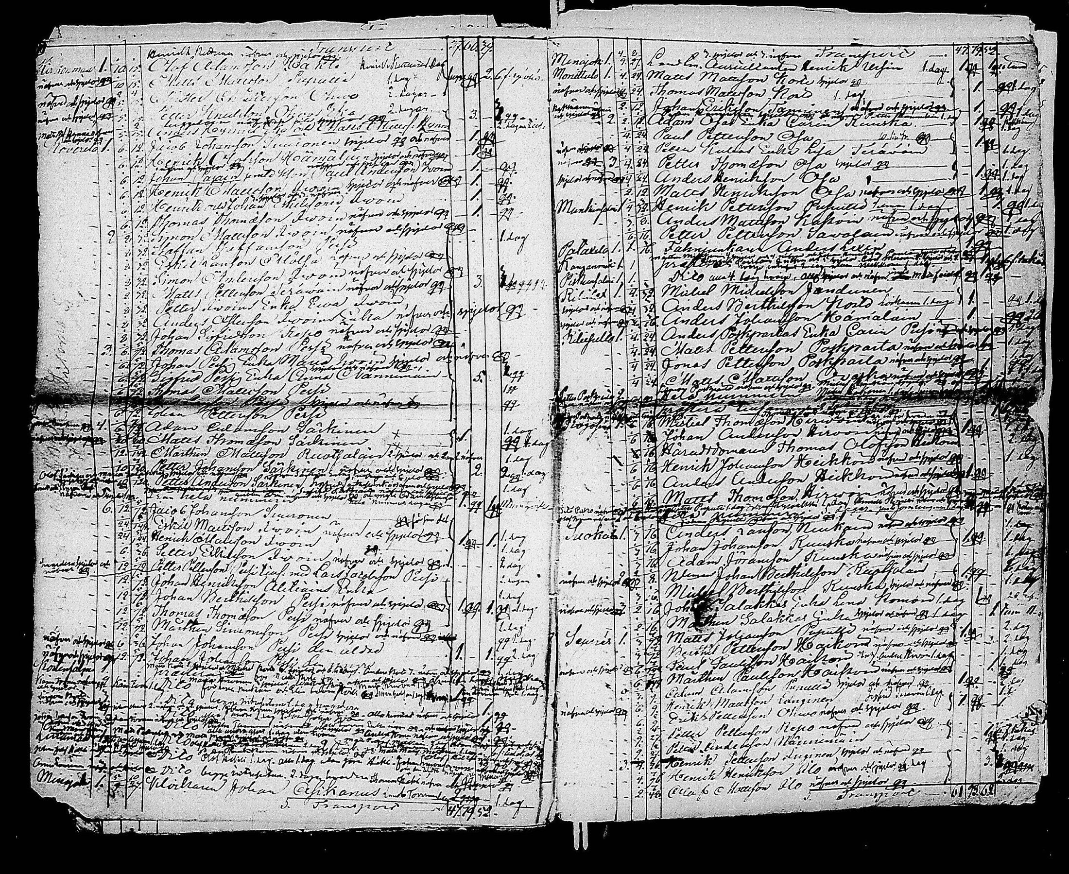 [ ../kirjat/Kirkonkirjat/kaukola/asiakirjoja_1839-1854_uk559/kuvat/138.jpg ]