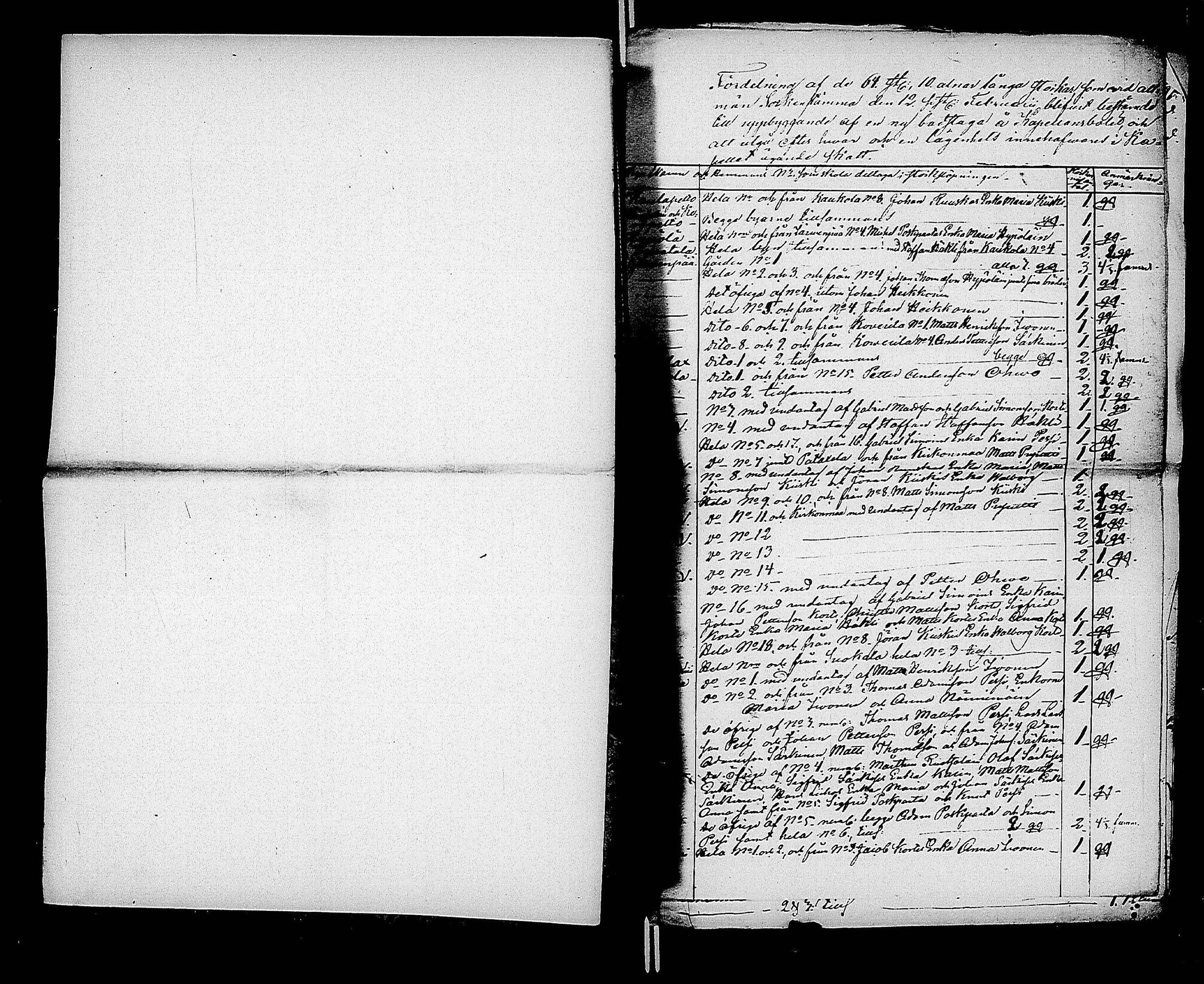 [ ../kirjat/Kirkonkirjat/kaukola/asiakirjoja_1839-1854_uk559/kuvat/140.jpg ]