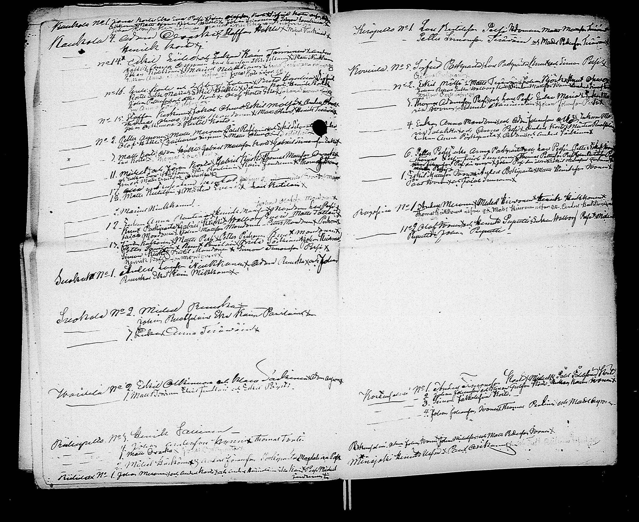 [ ../kirjat/Kirkonkirjat/kaukola/asiakirjoja_1839-1854_uk559/kuvat/145.jpg ]