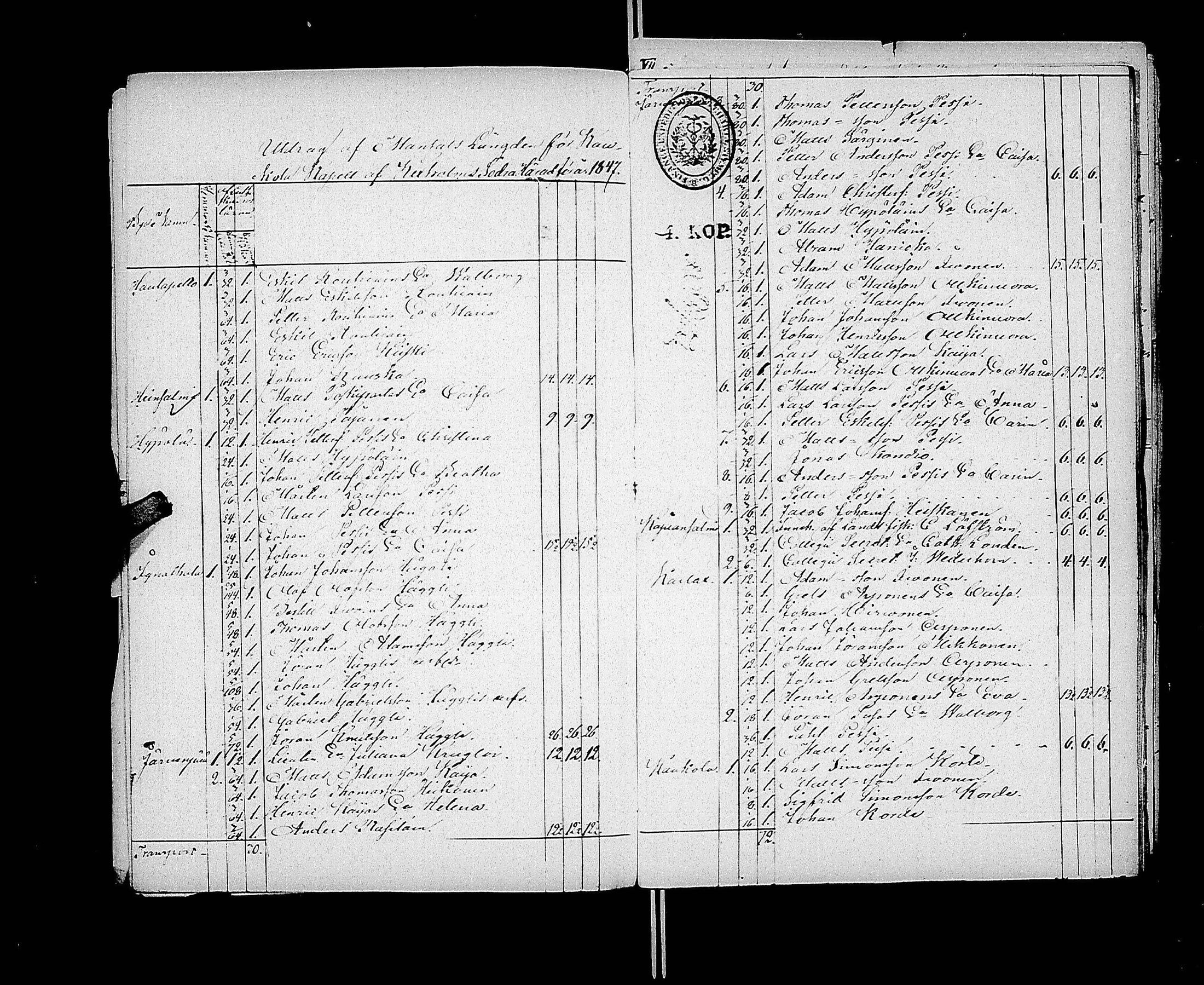 [ ../kirjat/Kirkonkirjat/kaukola/asiakirjoja_1843-1851_uk559/kuvat/8.jpg ]