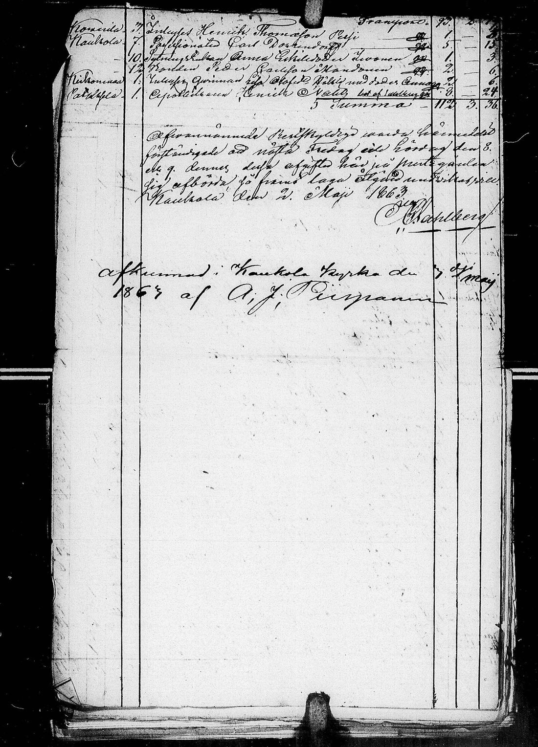 [ ../kirjat/Kirkonkirjat/kaukola/asiakirjoja_1846-1866_uk559/kuvat/49.jpg ]