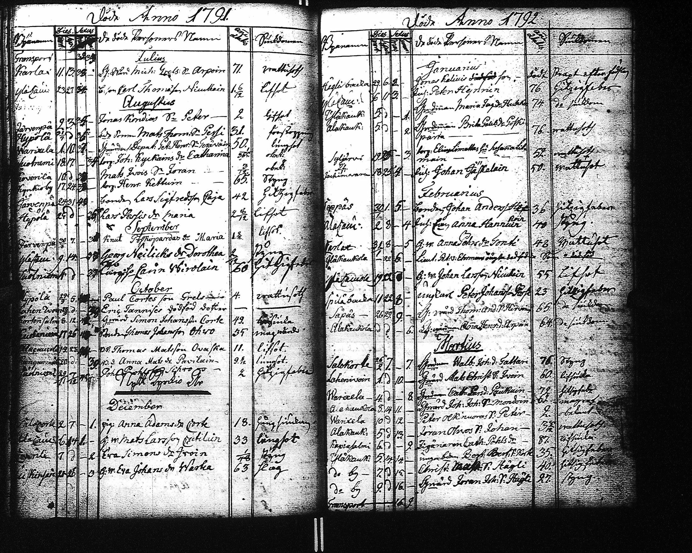 [ ../kirjat/Kirkonkirjat/kaukola/kuolleet_1785-1810_uk557/kuvat/16.jpg ]