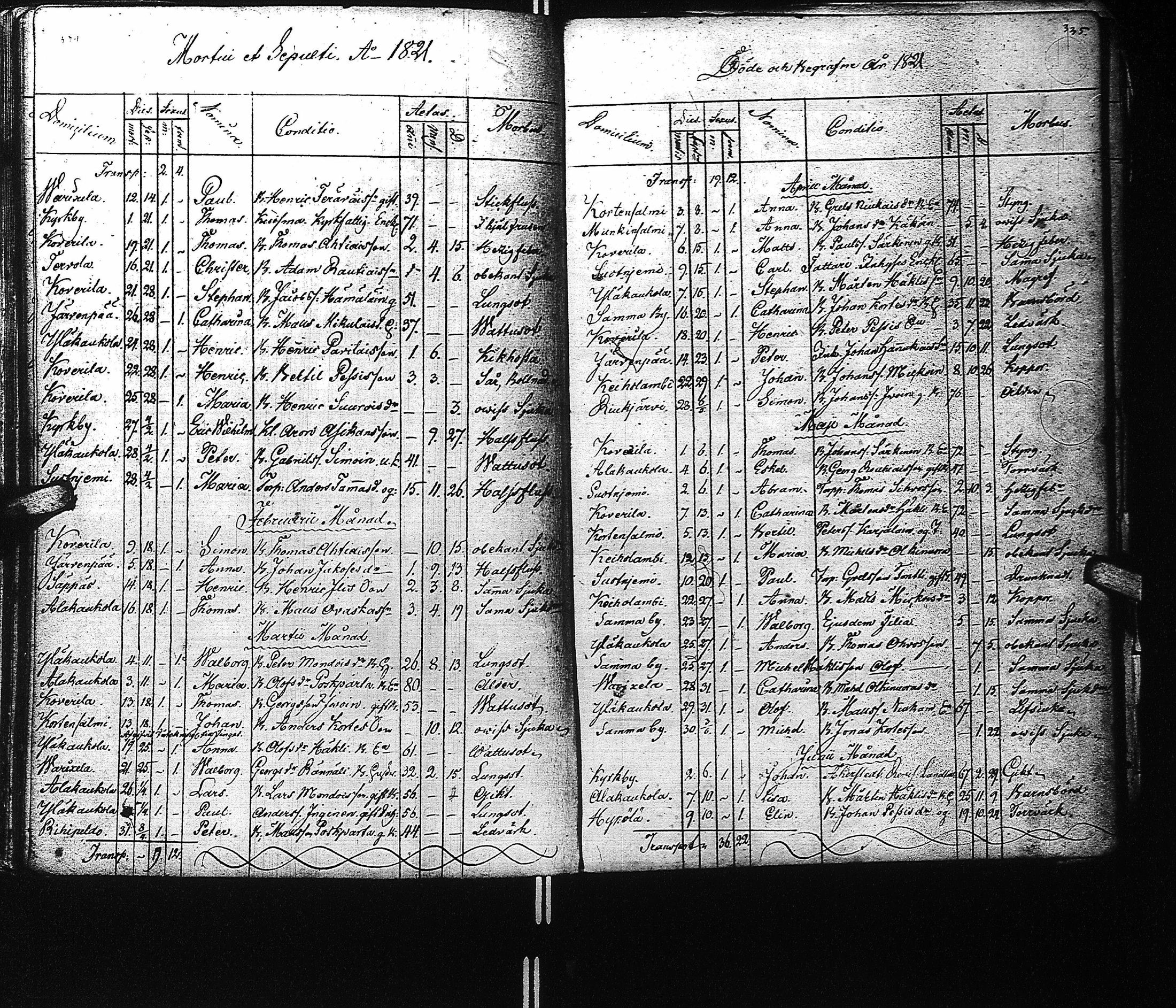 [ ../kirjat/Kirkonkirjat/kaukola/kuolleet_1811-1839_uk557/kuvat/23.jpg ]