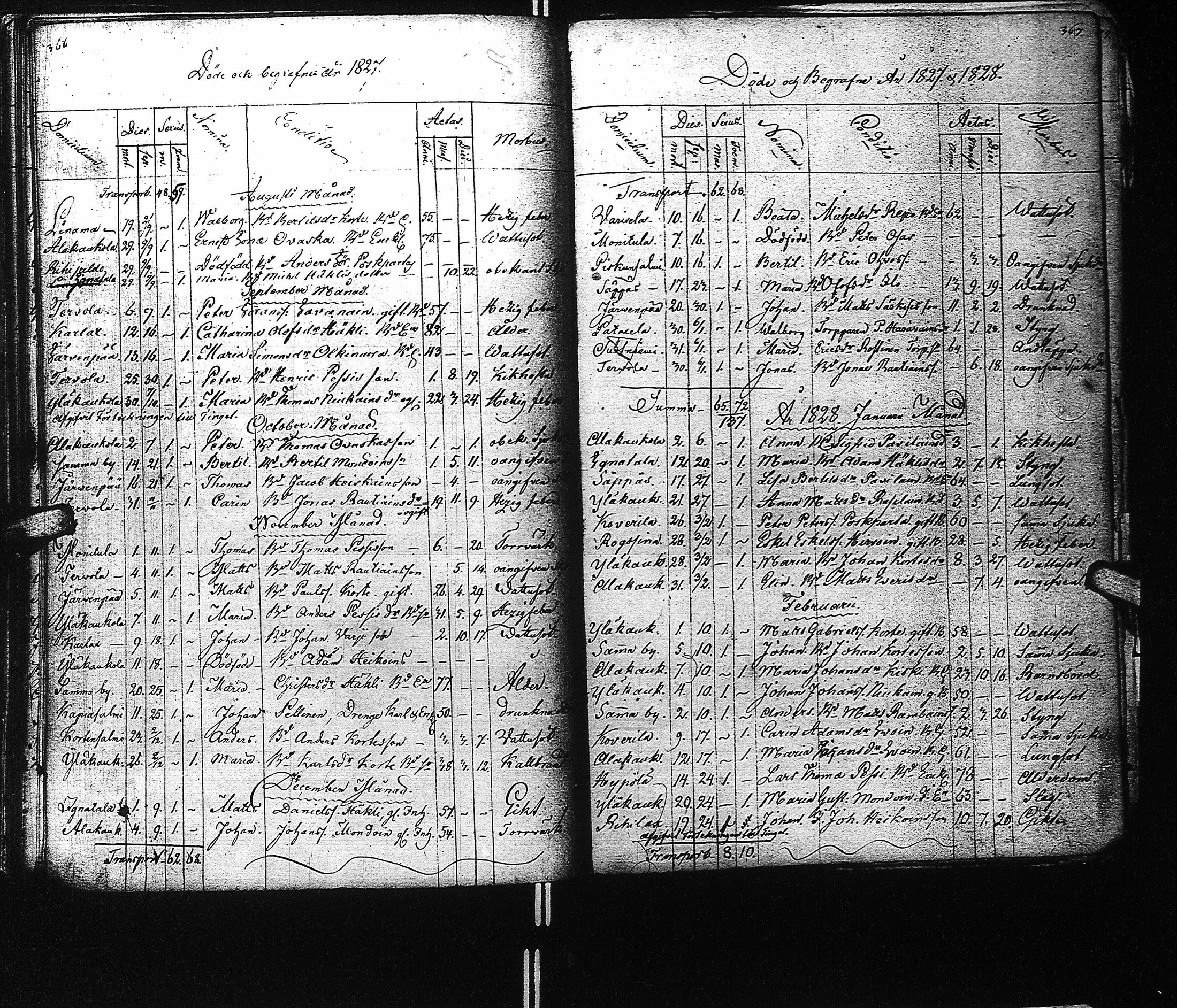 [ ../kirjat/Kirkonkirjat/kaukola/kuolleet_1811-1839_uk557/kuvat/39.jpg ]